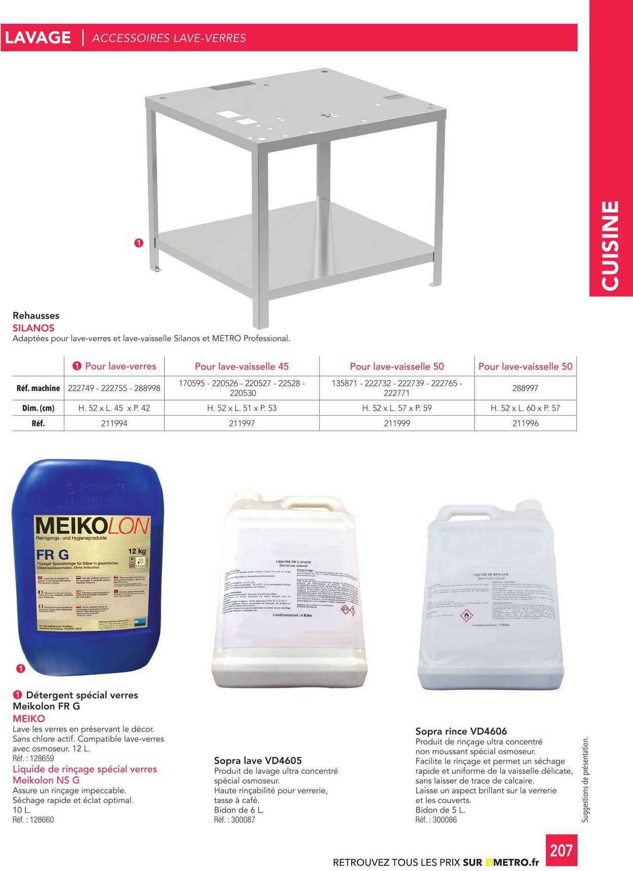 Catalogue Metro 11.08.2025 - 25.08.2025