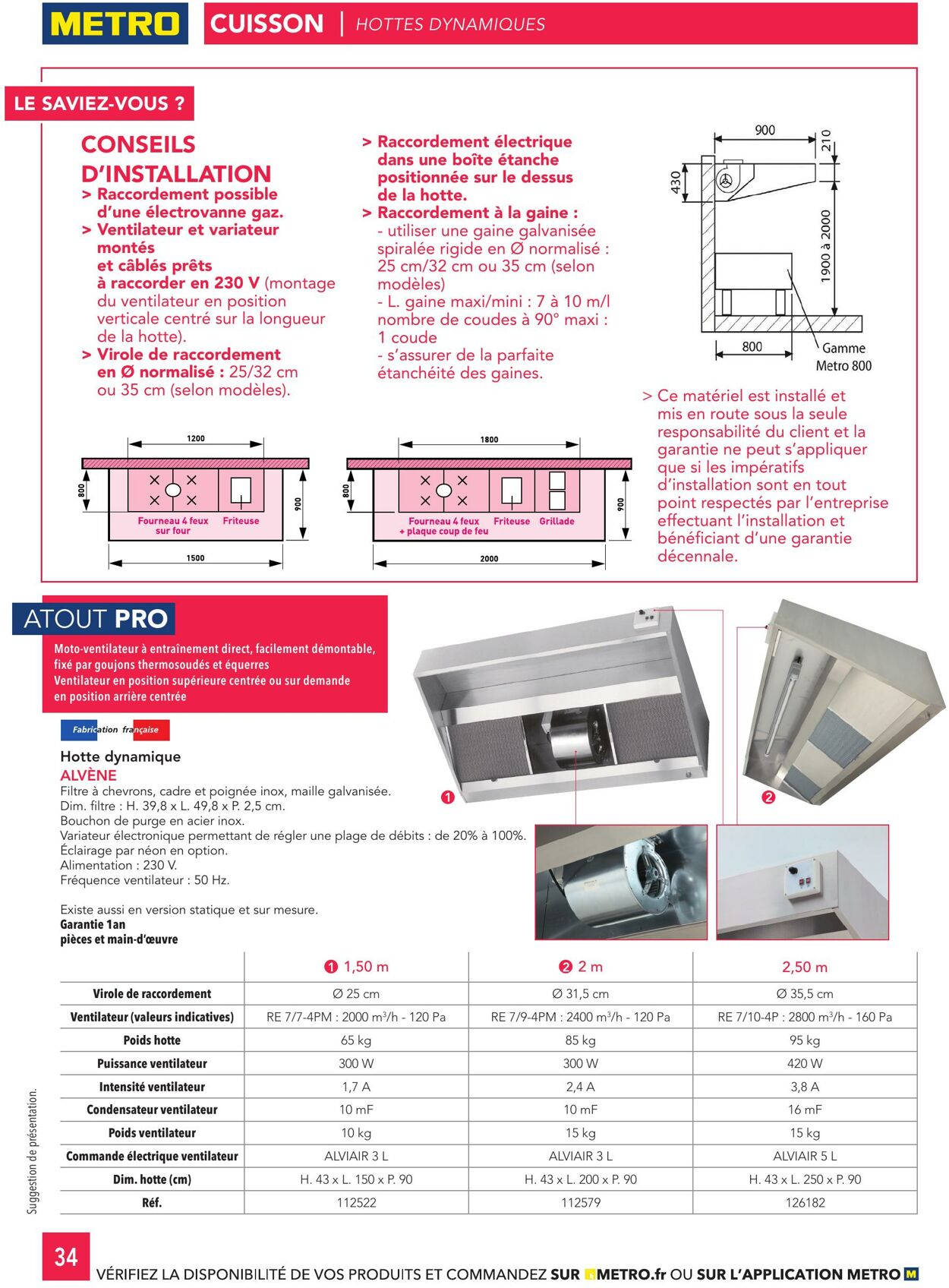 Catalogue Metro 11.08.2025 - 25.08.2025