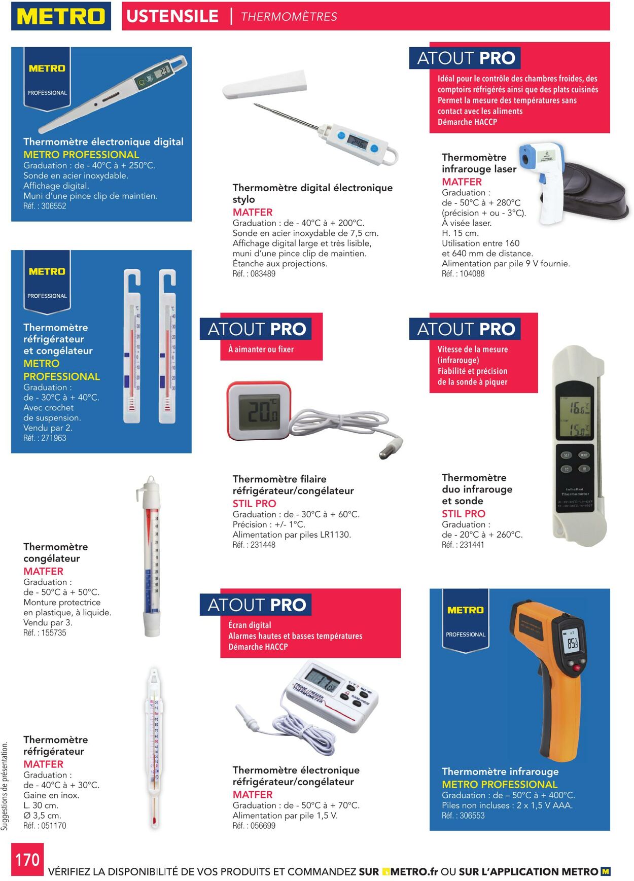 Catalogue Metro 11.08.2025 - 25.08.2025