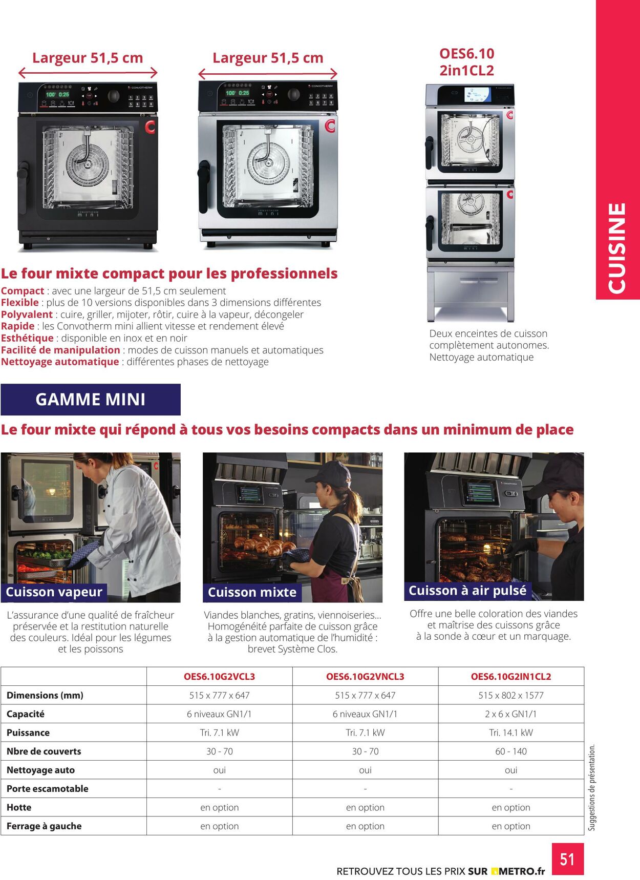 Catalogue Metro 11.08.2025 - 25.08.2025