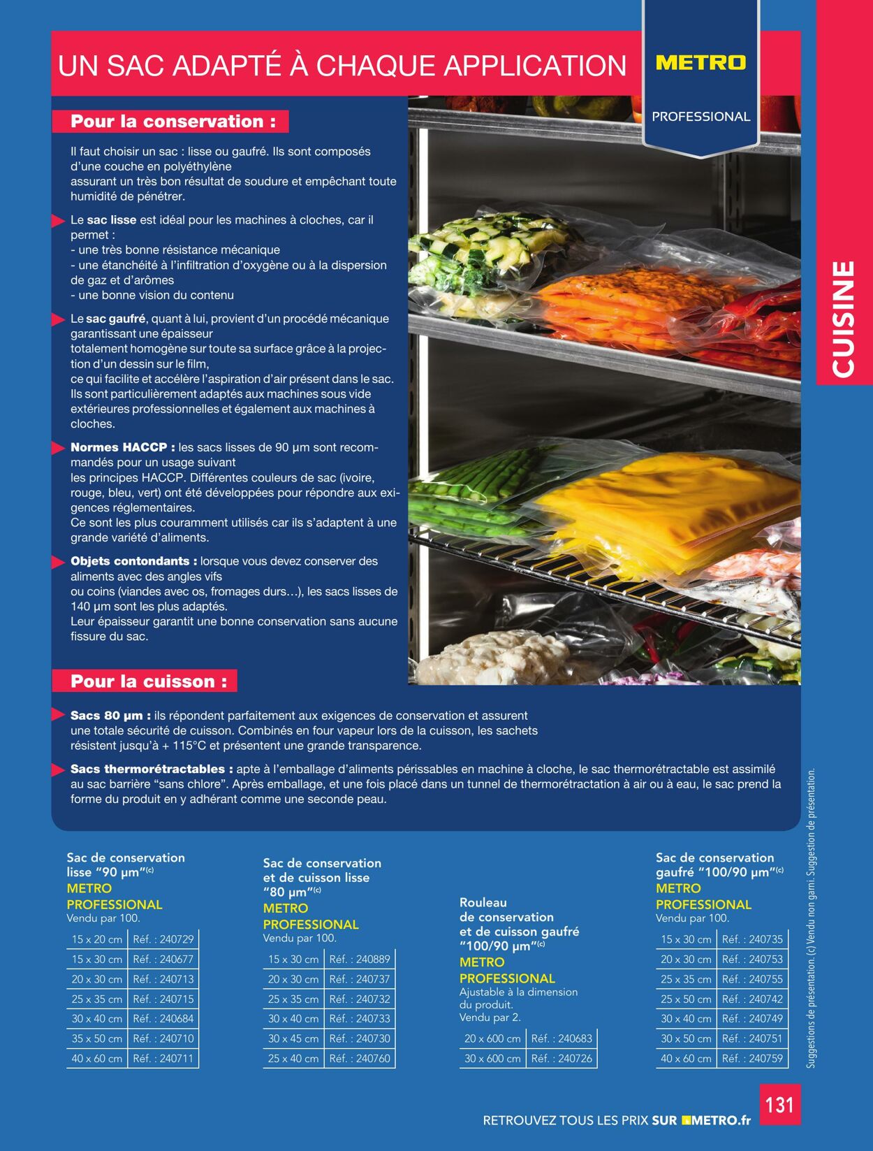 Catalogue Metro 11.08.2025 - 25.08.2025