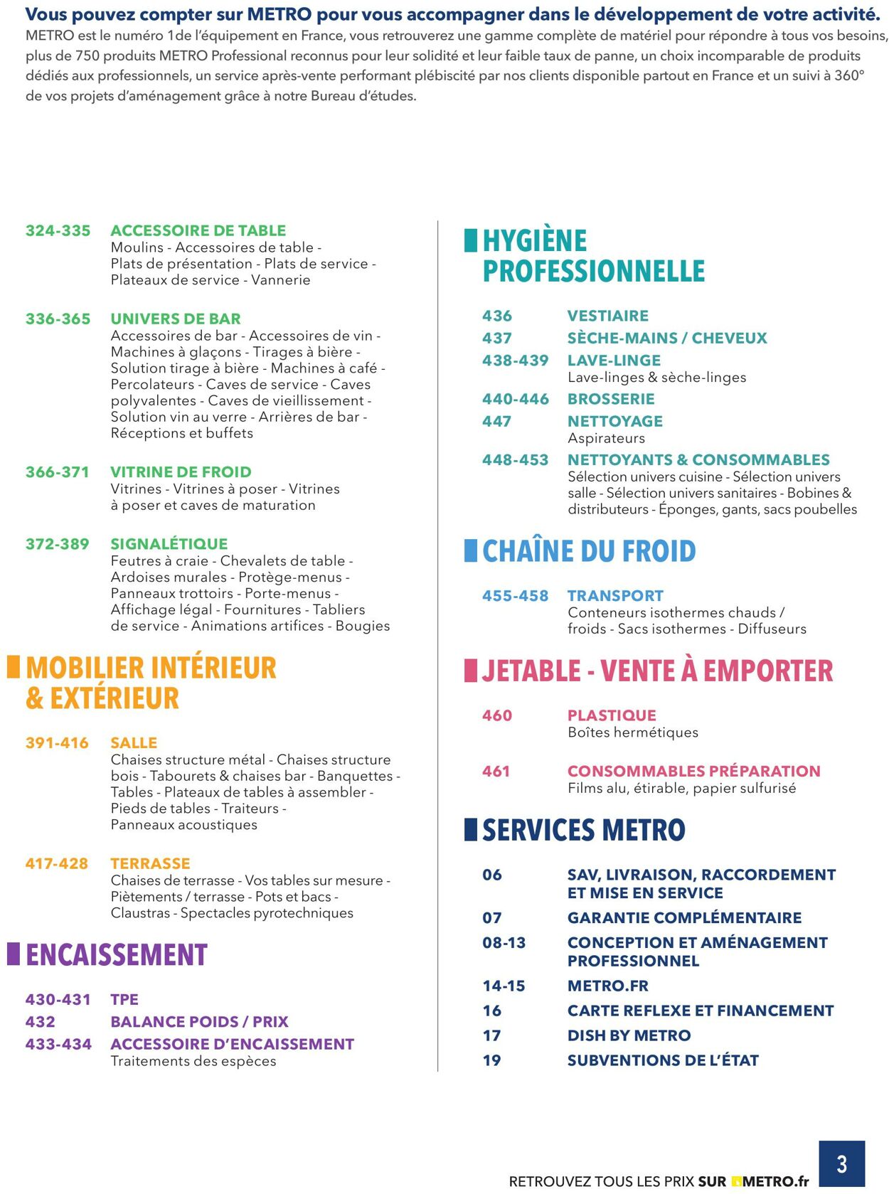 Catalogue Metro 11.08.2025 - 25.08.2025