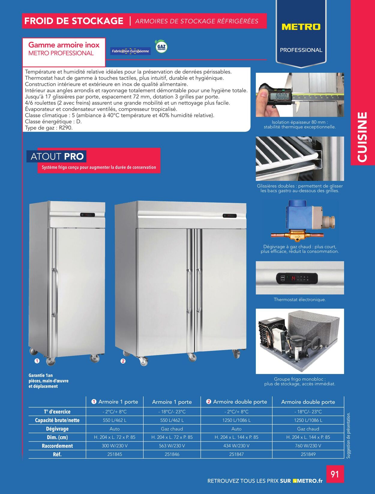 Catalogue Metro 11.08.2025 - 25.08.2025