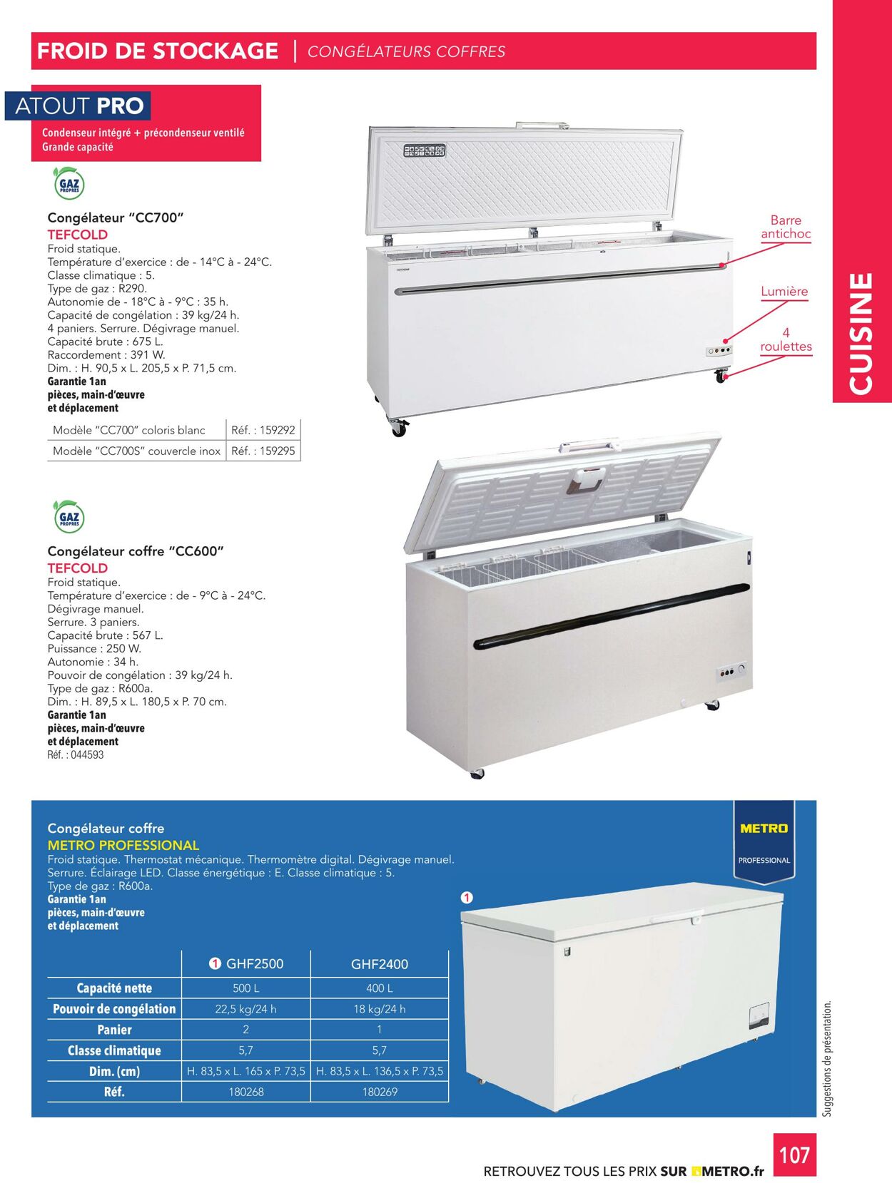 Catalogue Metro 11.08.2025 - 25.08.2025