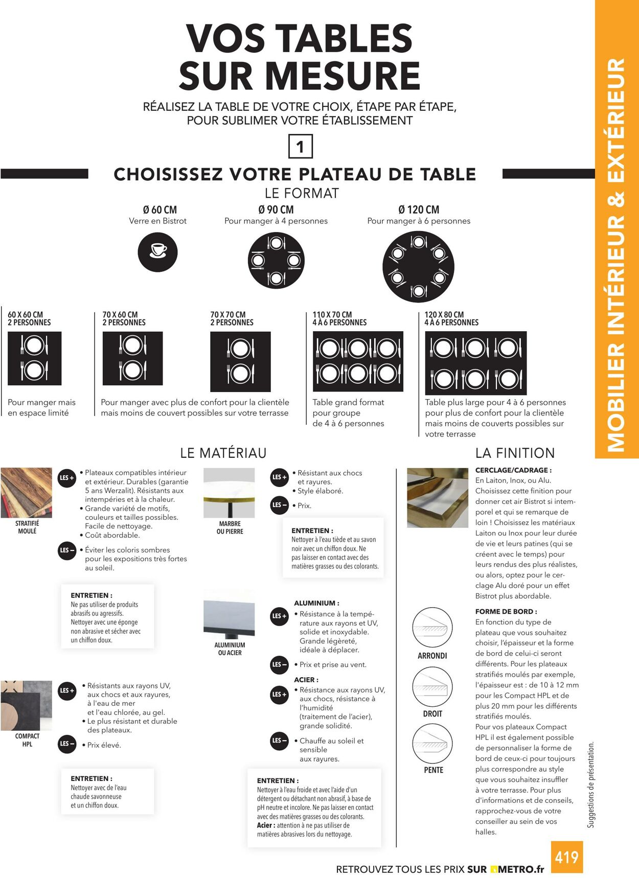 Catalogue Metro 11.08.2025 - 25.08.2025