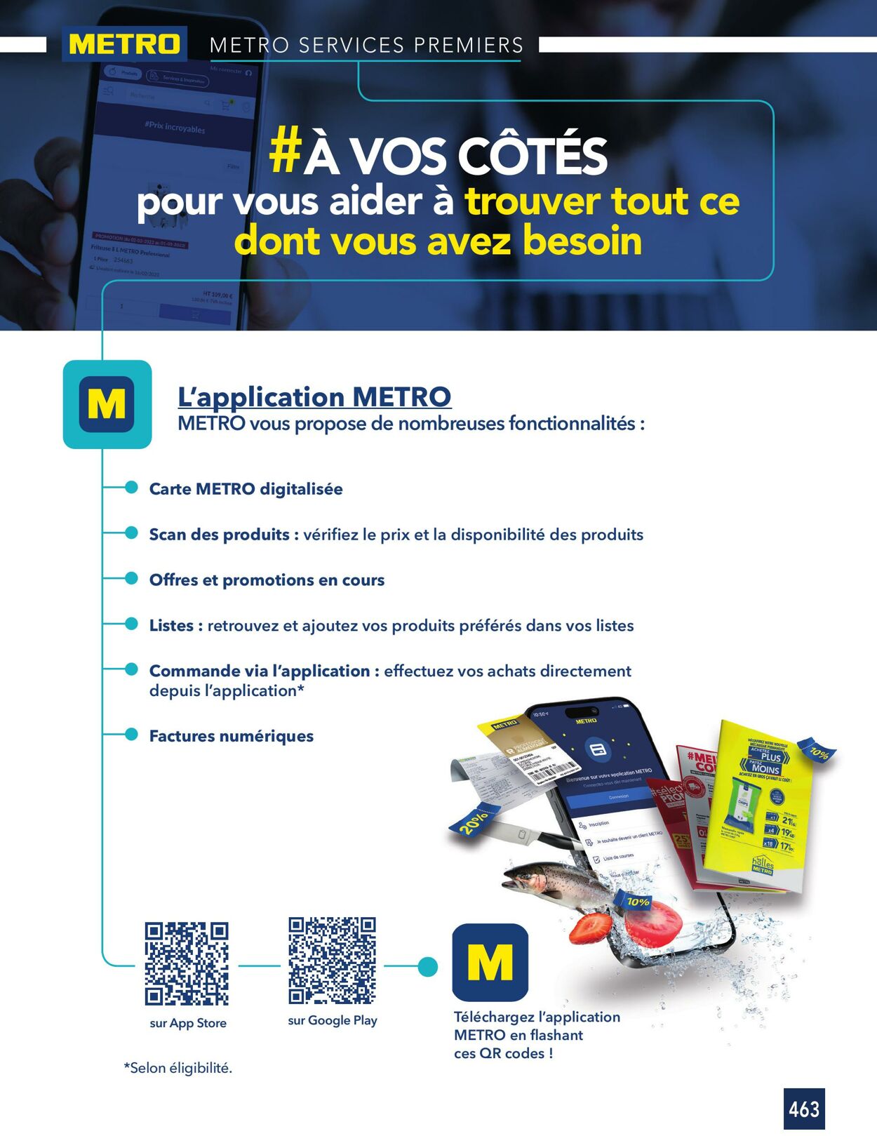 Catalogue Metro 11.08.2025 - 25.08.2025