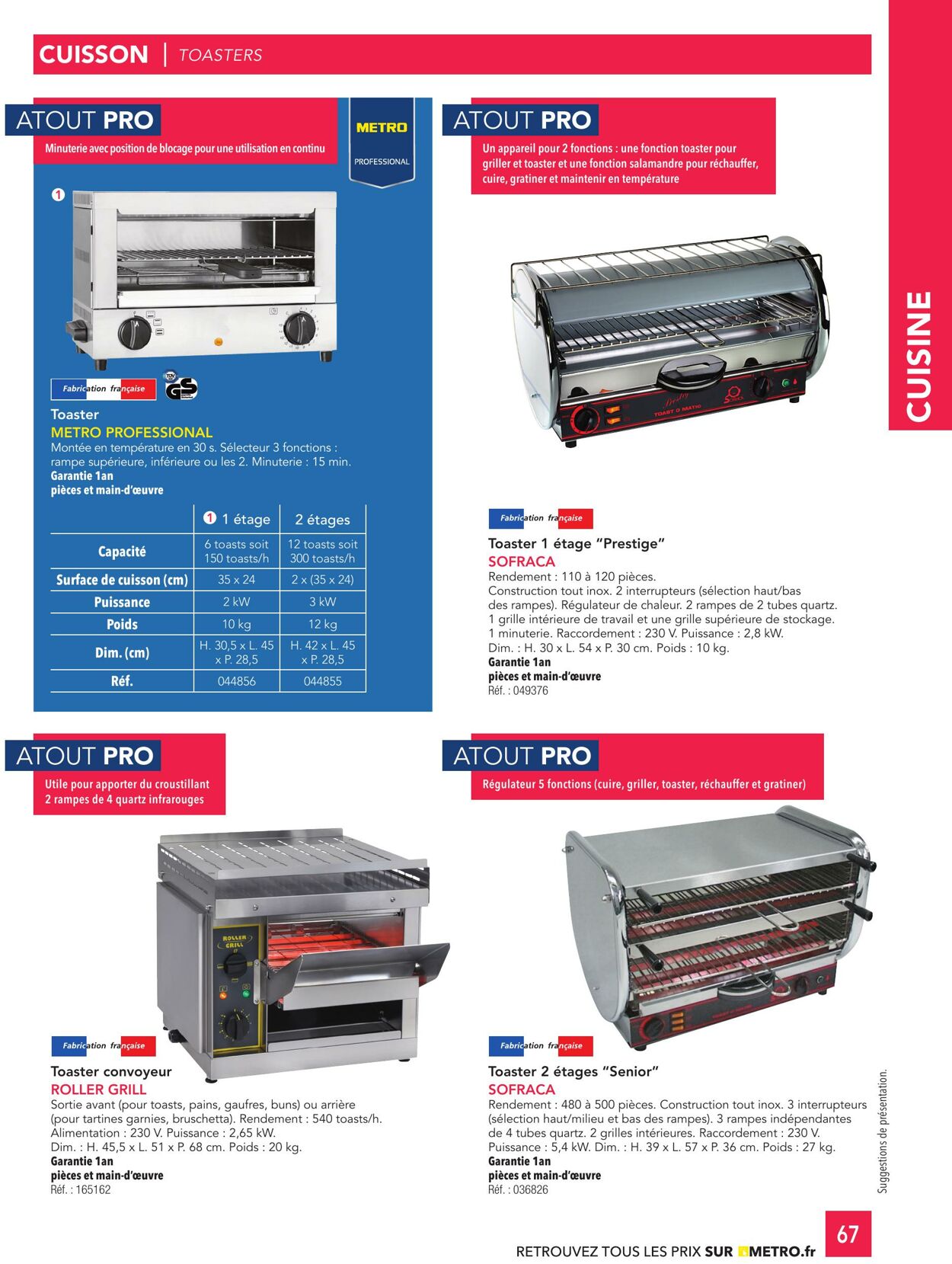 Catalogue Metro 11.08.2025 - 25.08.2025