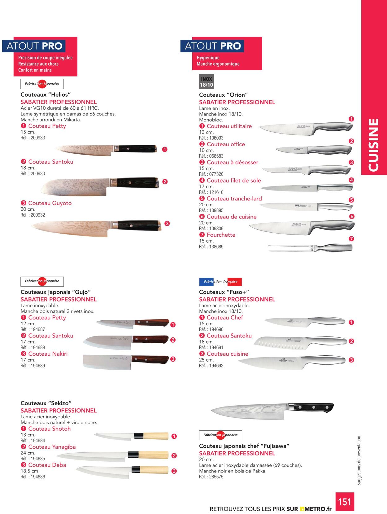 Catalogue Metro 11.08.2025 - 25.08.2025