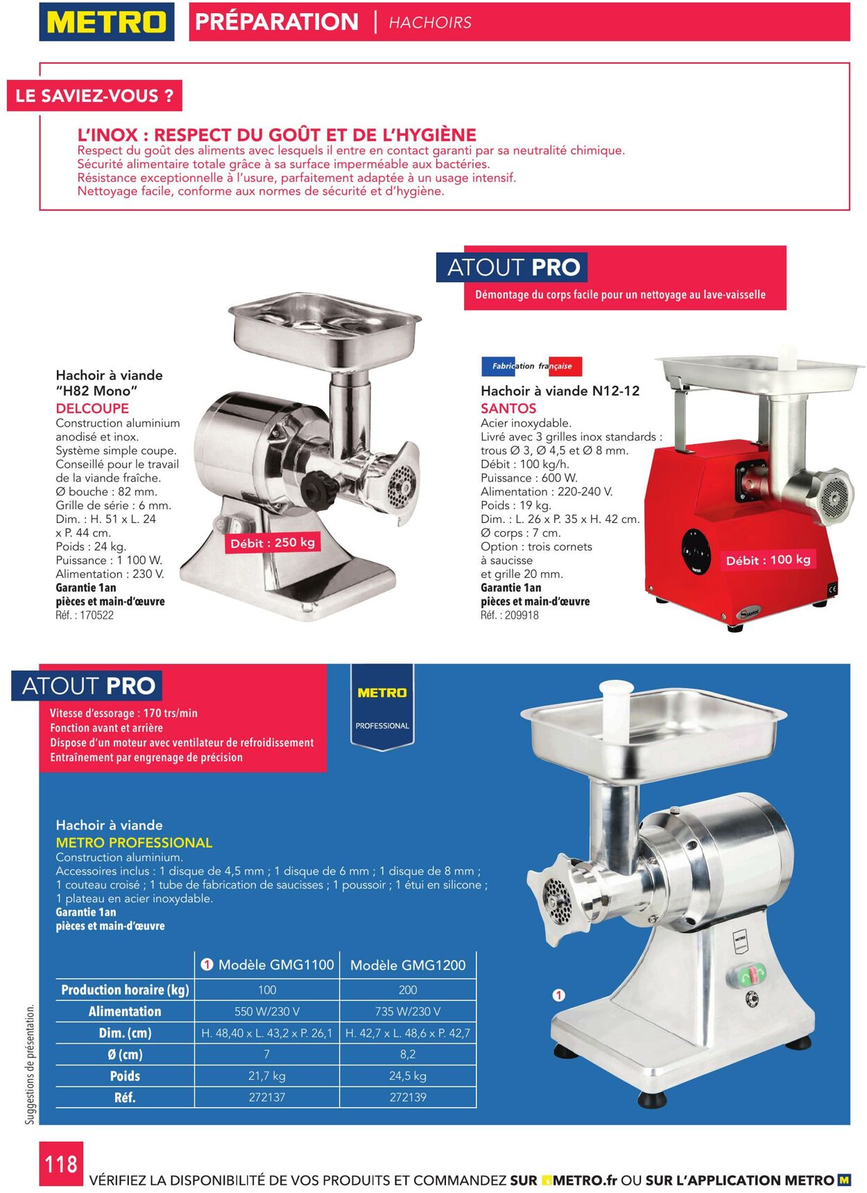Catalogue Metro 11.08.2025 - 25.08.2025