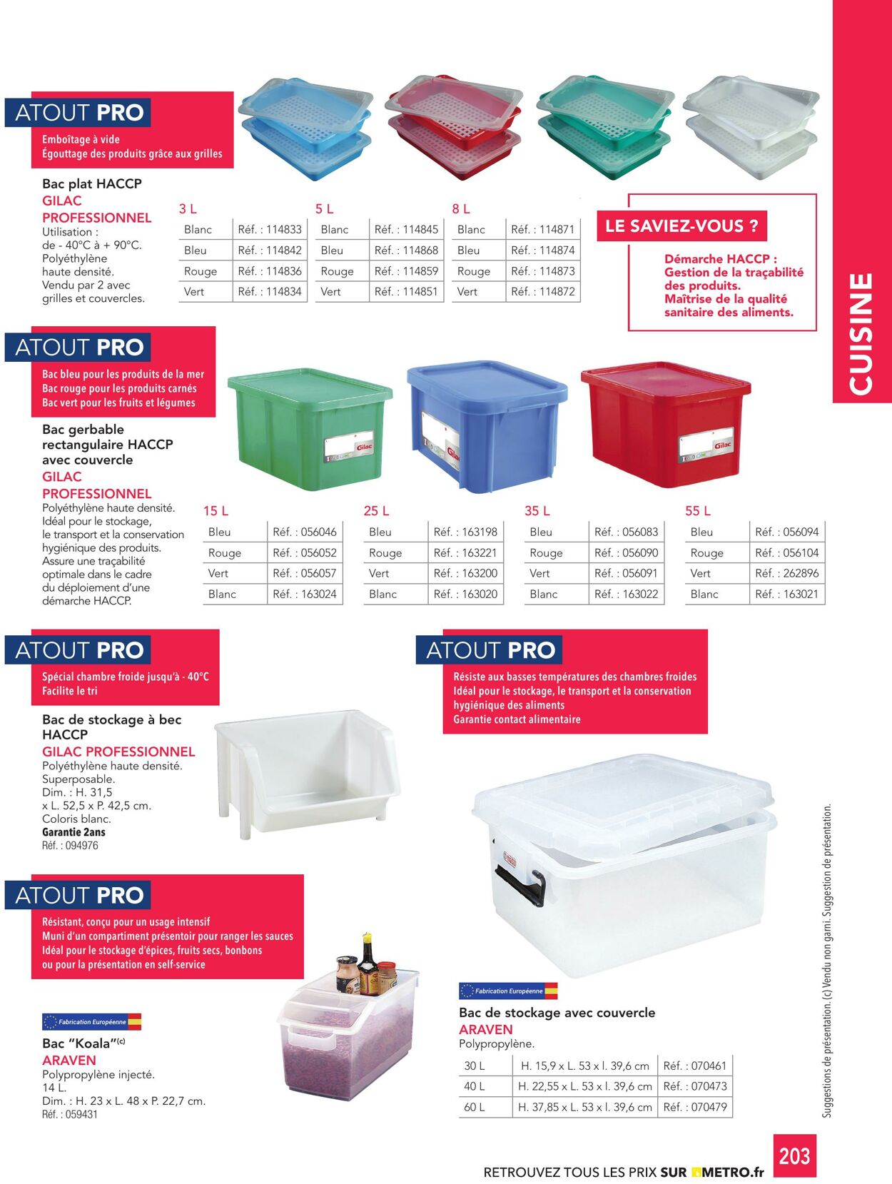 Catalogue Metro 11.08.2025 - 25.08.2025