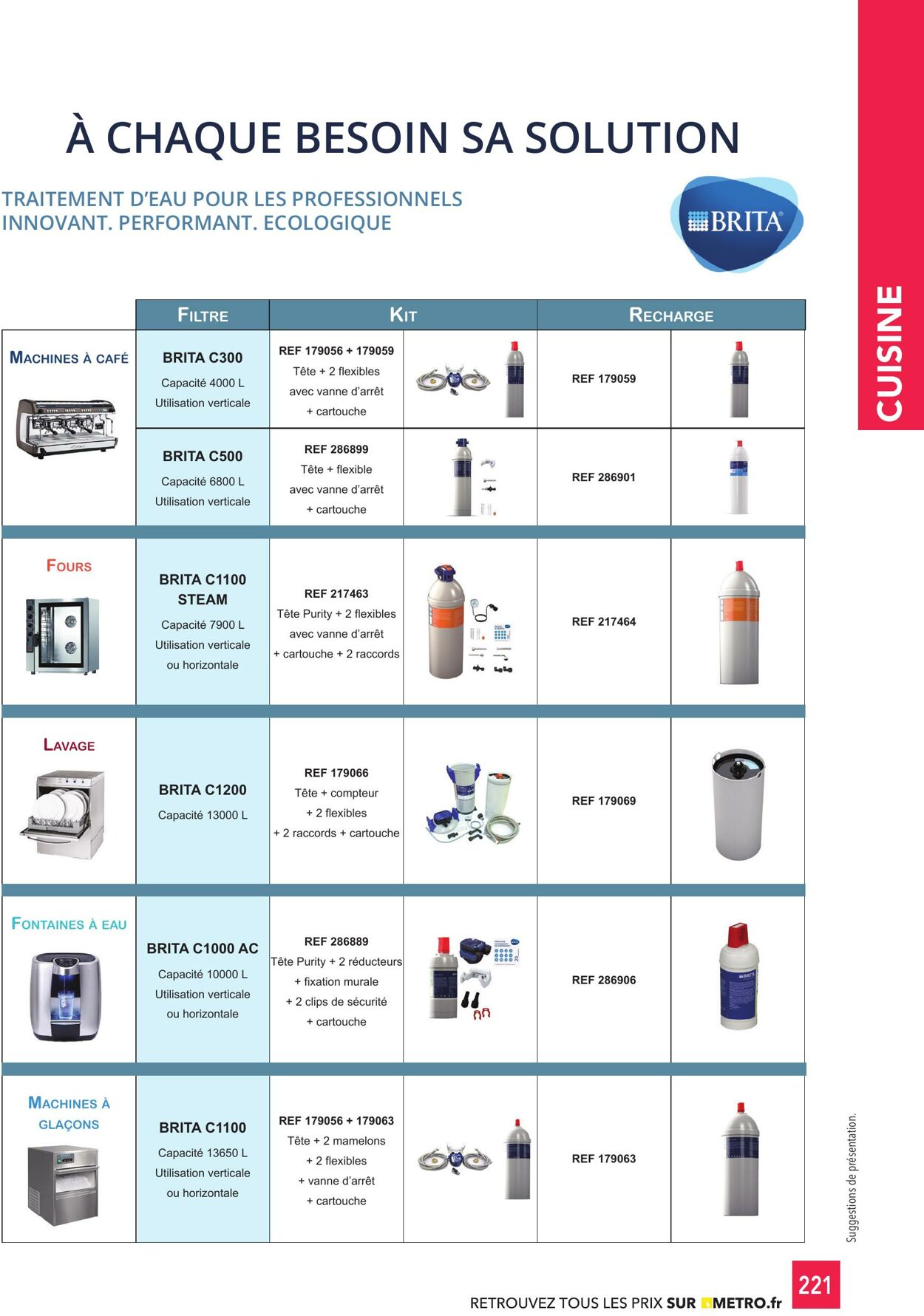 Catalogue Metro 11.08.2025 - 25.08.2025