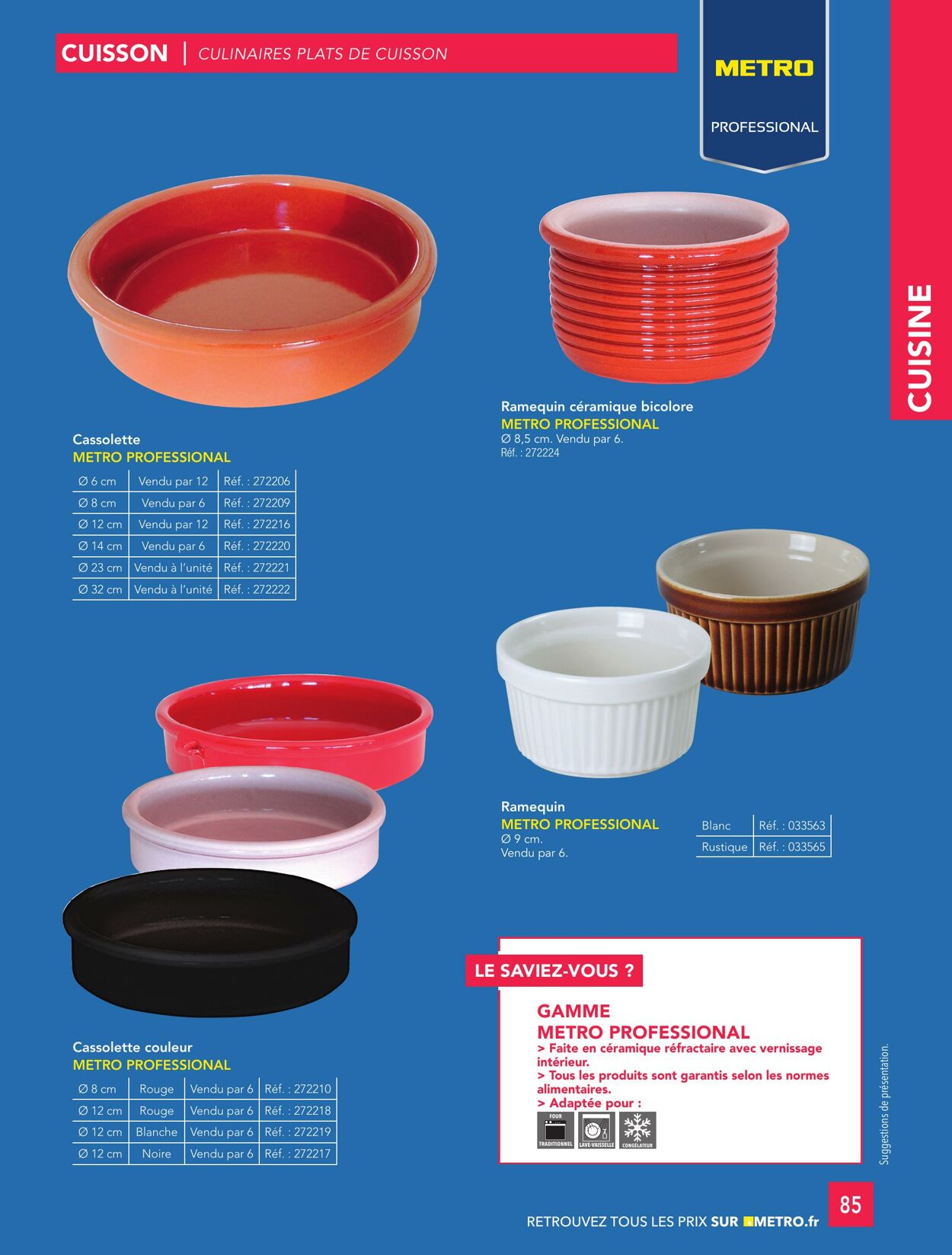 Catalogue Metro 11.08.2025 - 25.08.2025