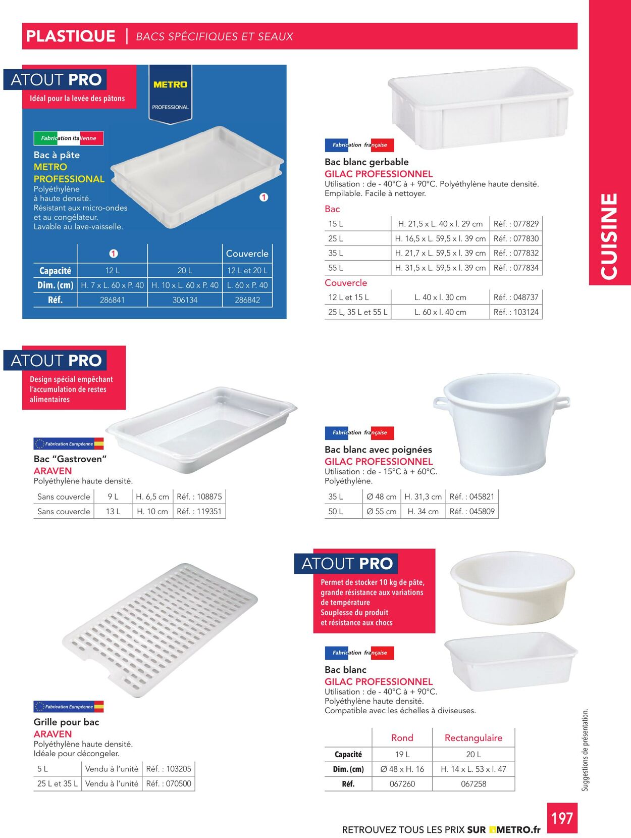 Catalogue Metro 11.08.2025 - 25.08.2025