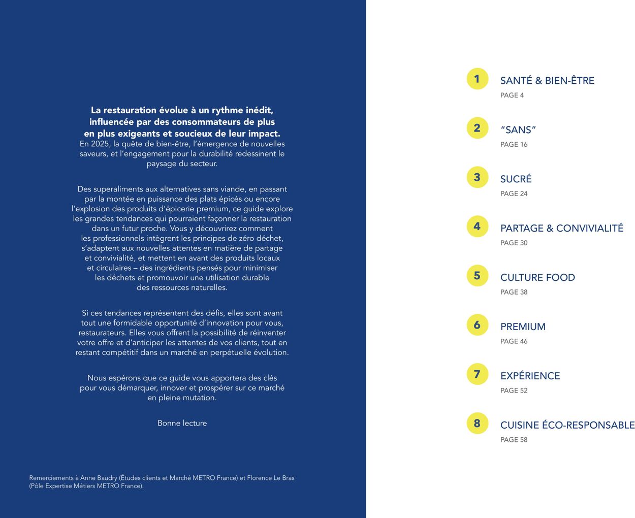Catalogue Metro 29.07.2025 - 05.08.2025