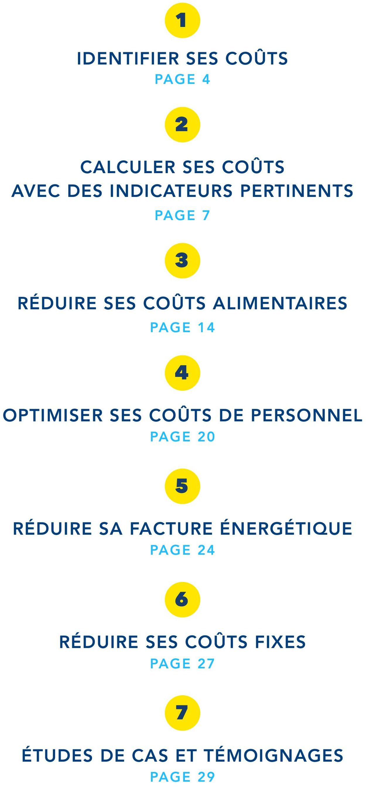 Catalogue Metro 11.08.2025 - 25.08.2025