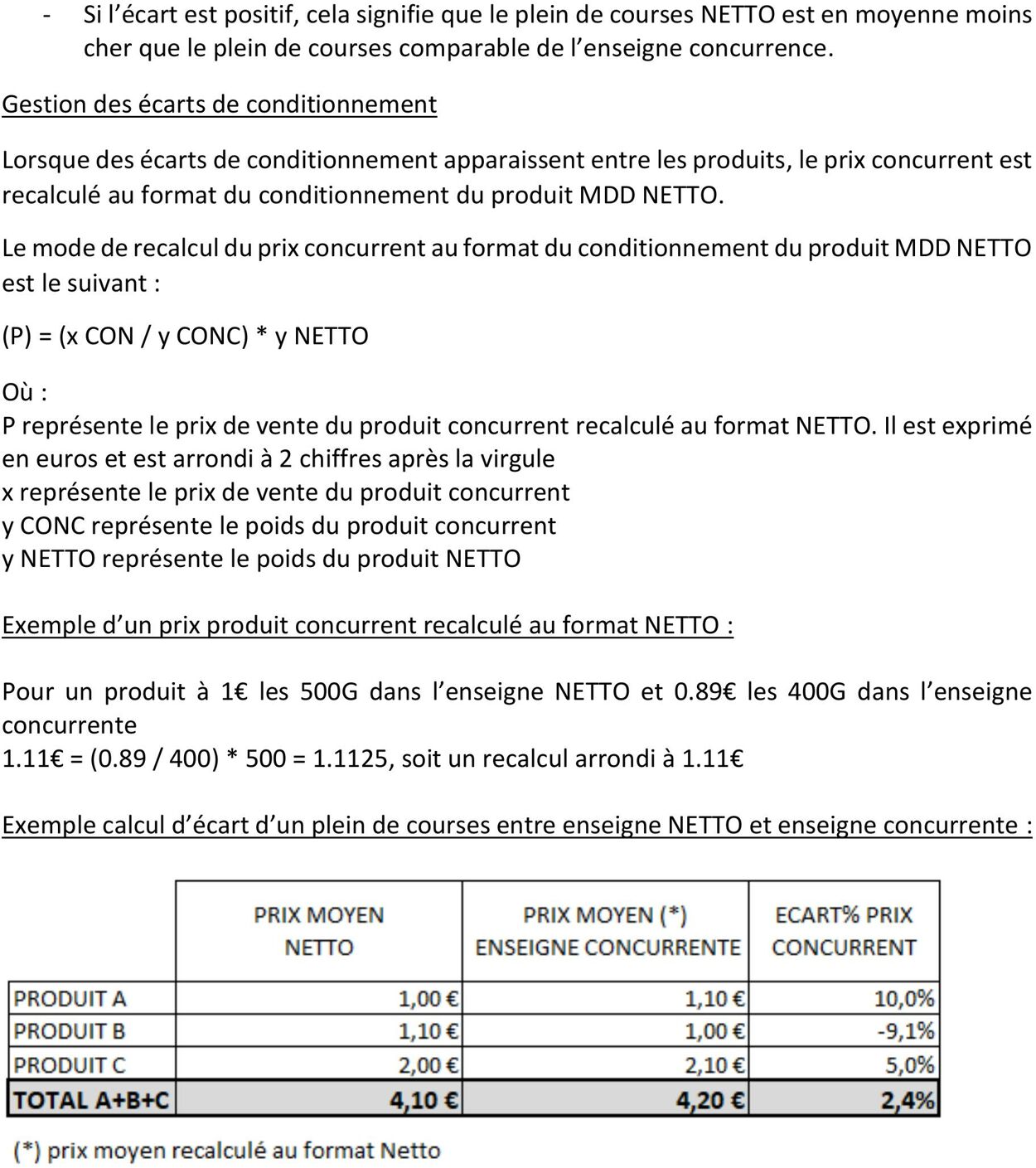 Catalogue Netto 22.05.2025 - 28.08.2025