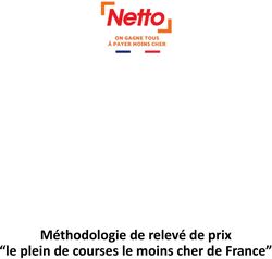 Catalogue Netto 22.05.2025 - 28.08.2025