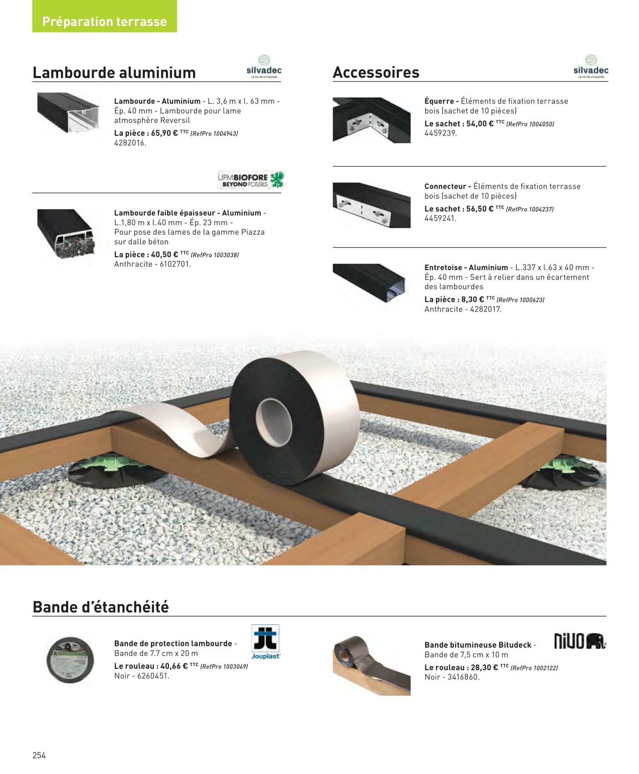 Catalogue Point P 01.06.2023 - 31.03.2024