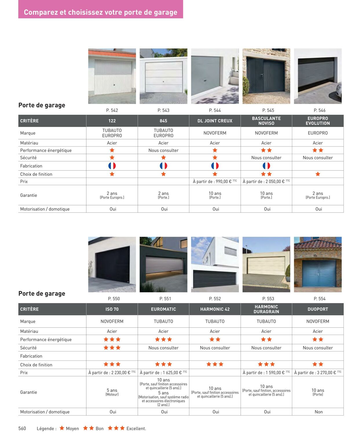 Catalogue Point P 01.06.2023 - 31.03.2024