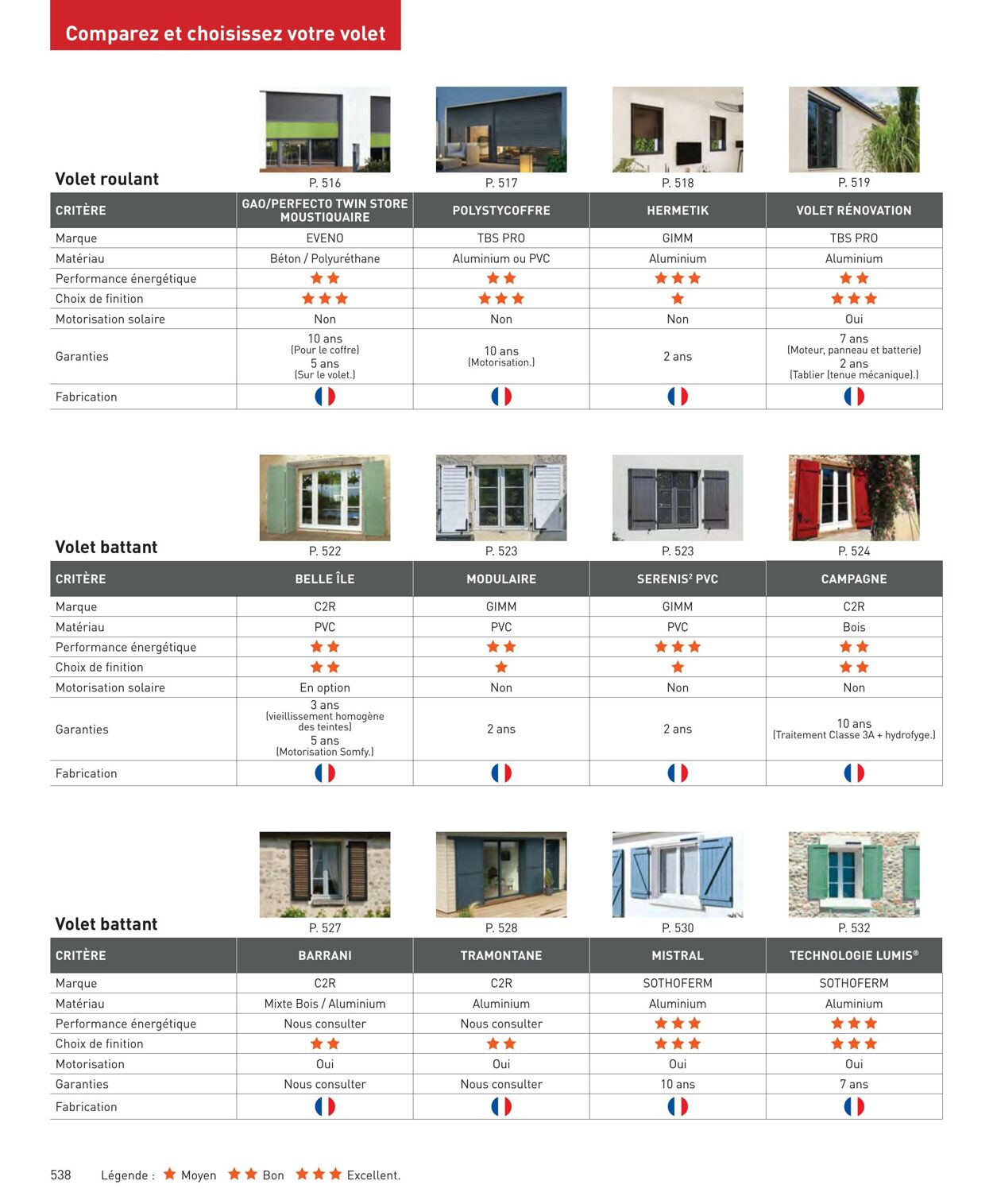 Catalogue Point P 01.06.2023 - 31.03.2024