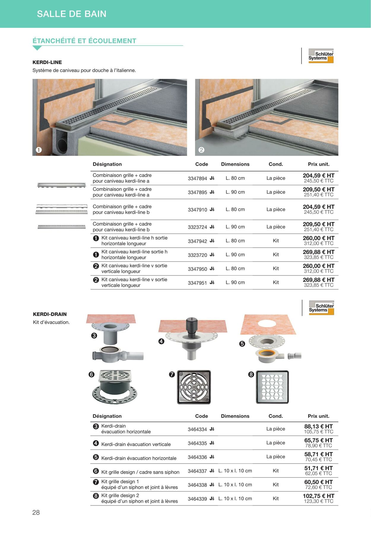 Catalogue Point P 01.08.2022 - 31.07.2023