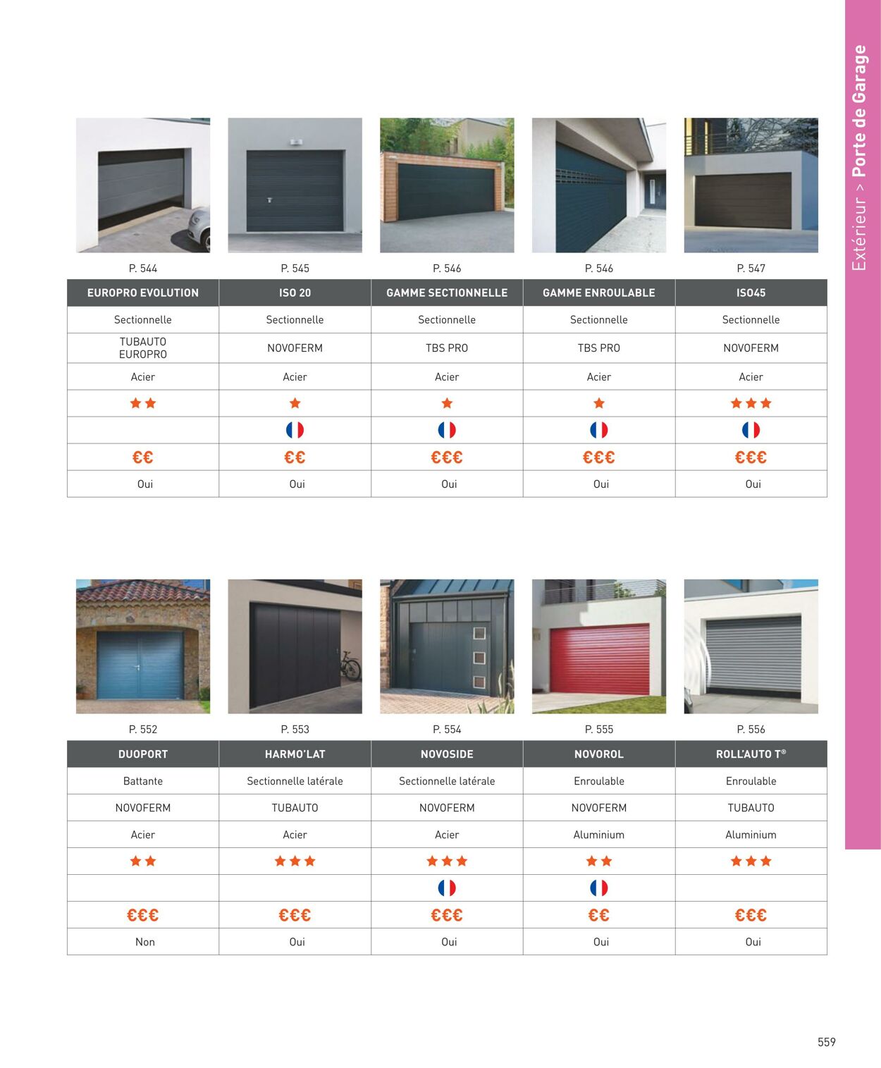 Catalogue Point P 01.04.2024 - 31.08.2024