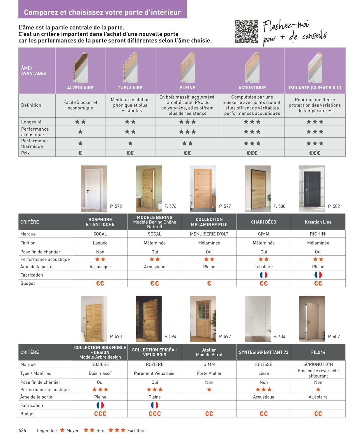 Catalogue Point P 01.04.2024 - 31.08.2024