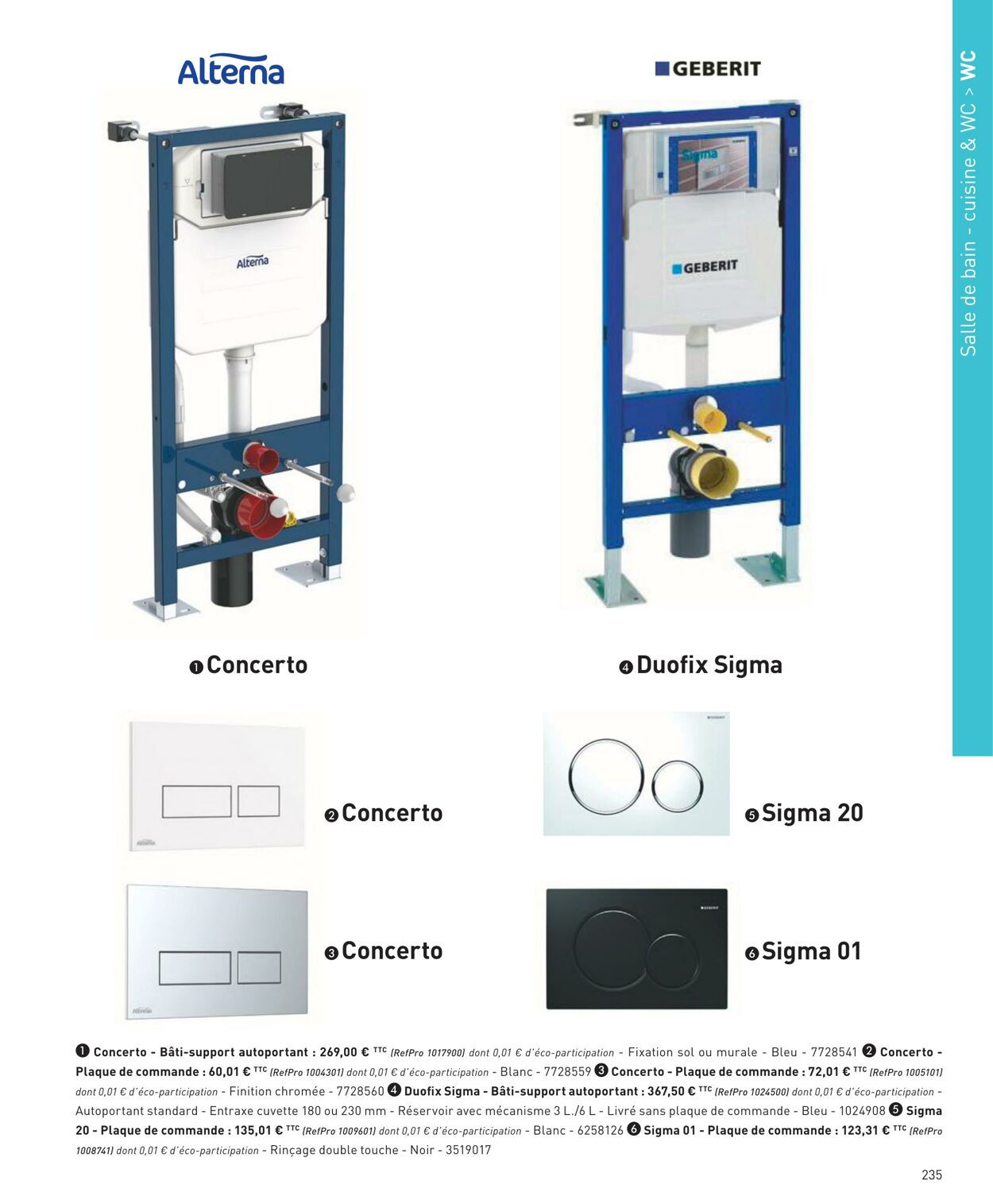 Catalogue Point P 01.04.2024 - 31.08.2024