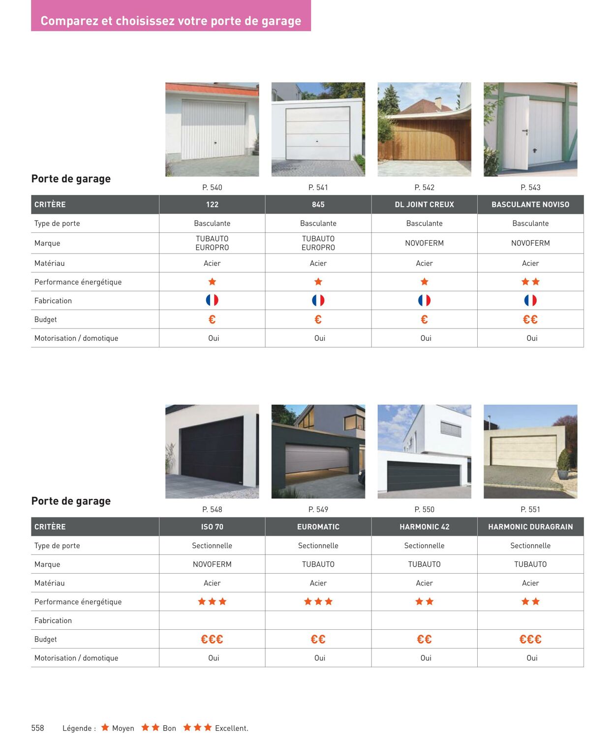 Catalogue Point P 01.04.2024 - 31.08.2024