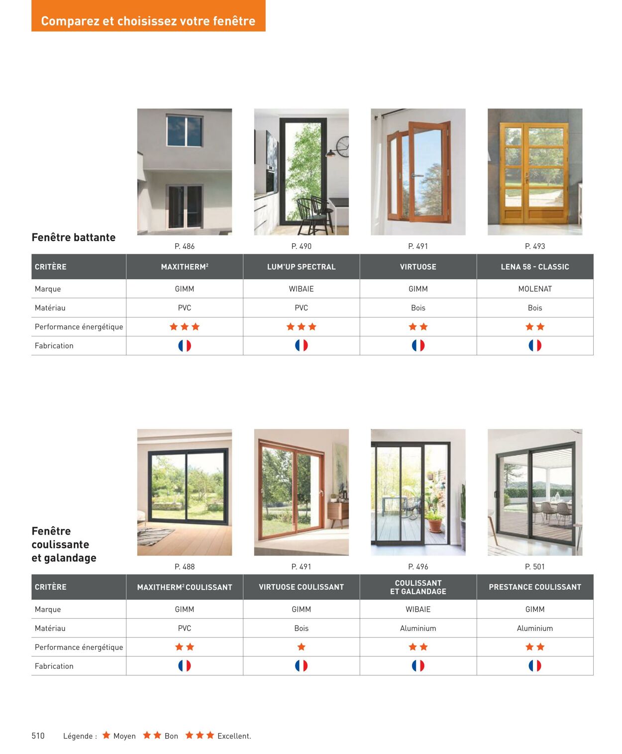 Catalogue Point P 01.04.2024 - 31.08.2024