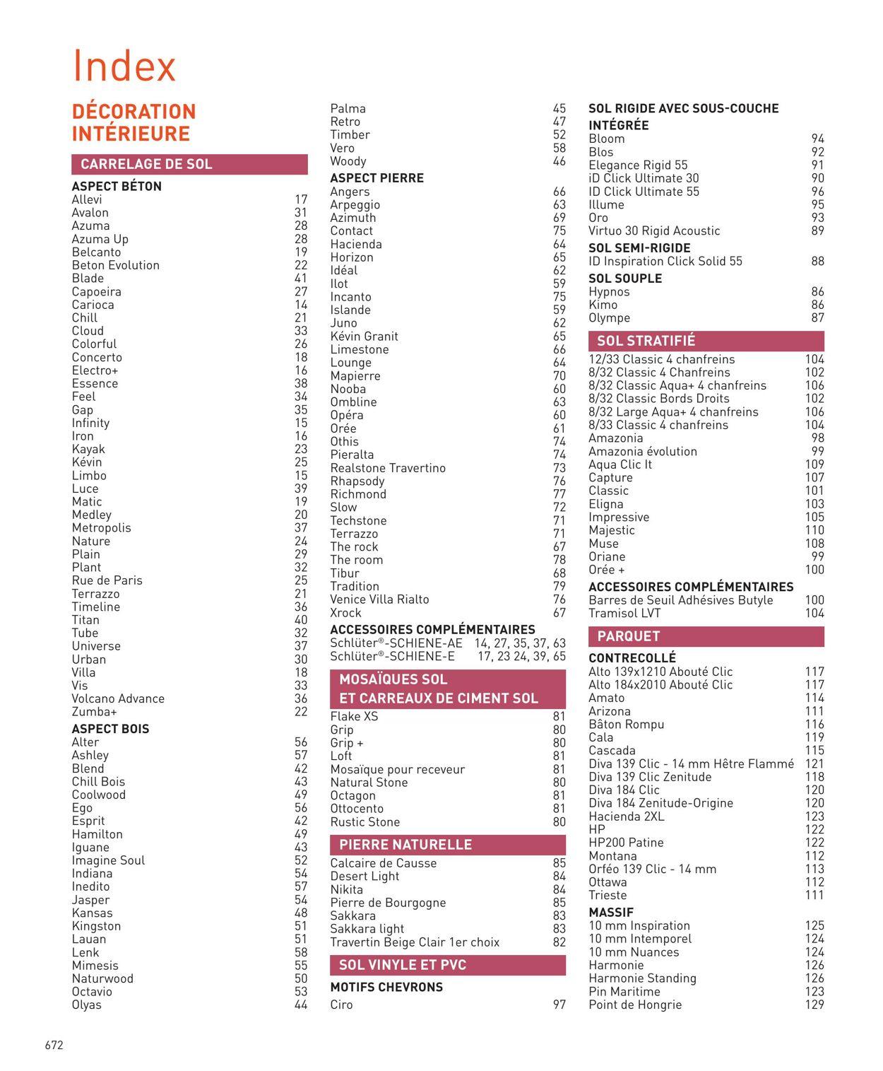 Catalogue Point P 01.04.2024 - 31.08.2024