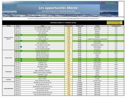 Catalogue Promocash 13.06.2025 - 27.06.2025
