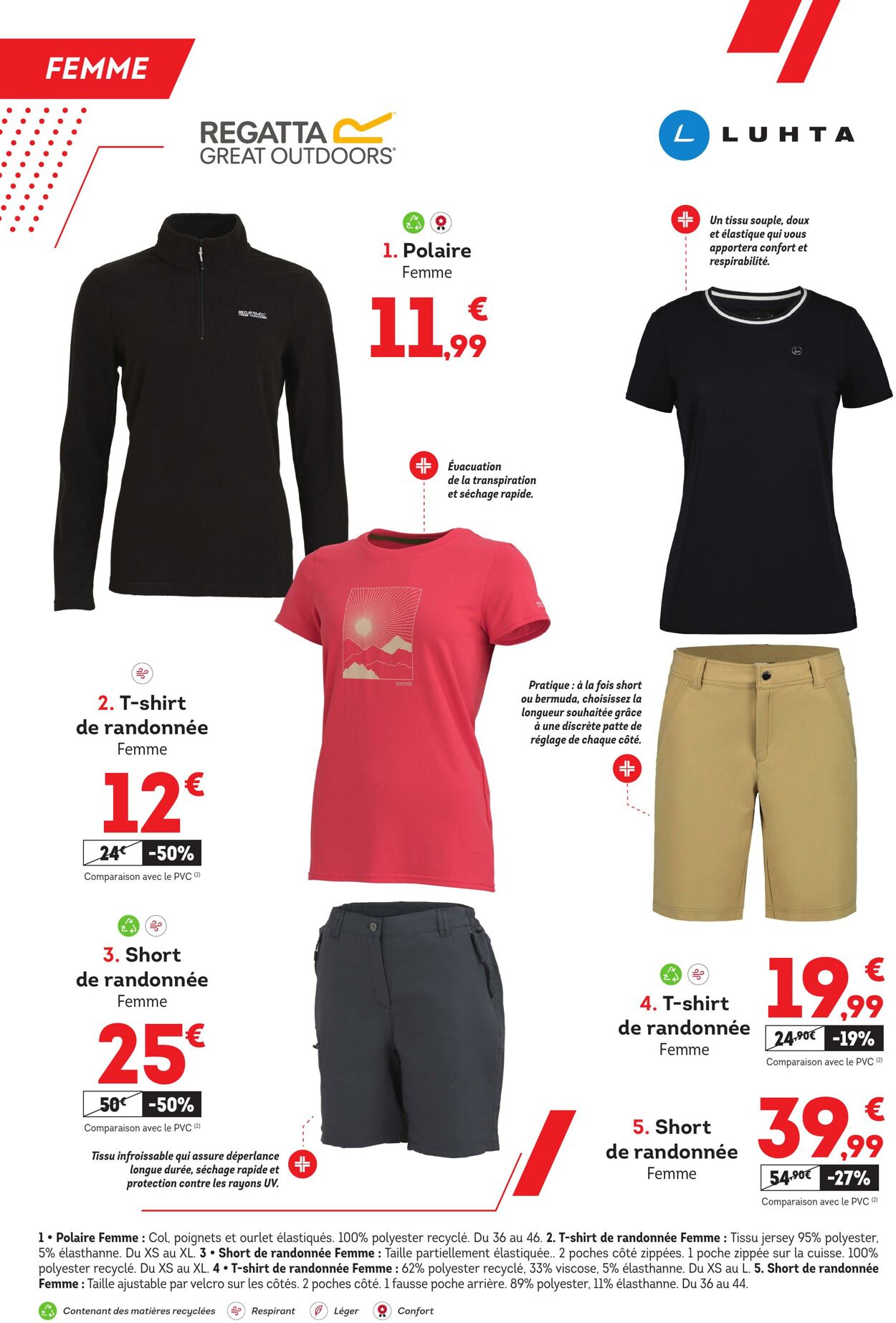 Catalogue Sport 2000 25.05.2025 - 15.06.2025