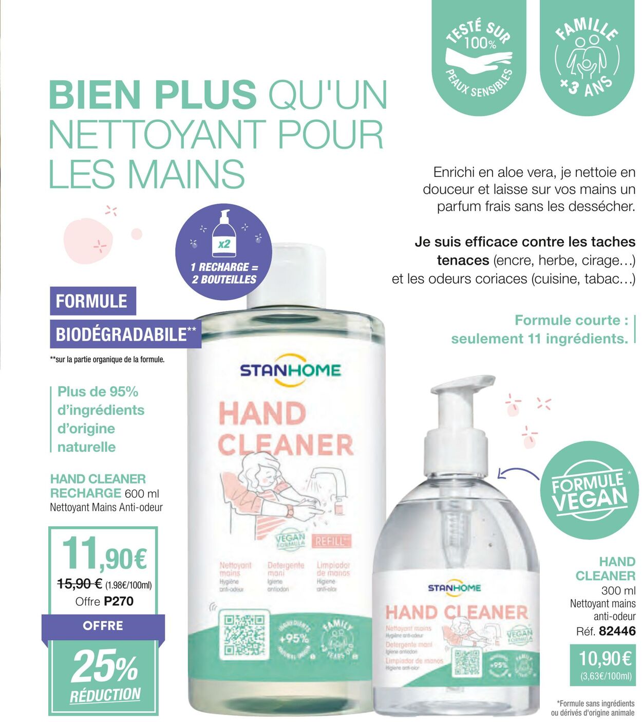 Catalogue Stanhome 24.07.2025 - 07.08.2025