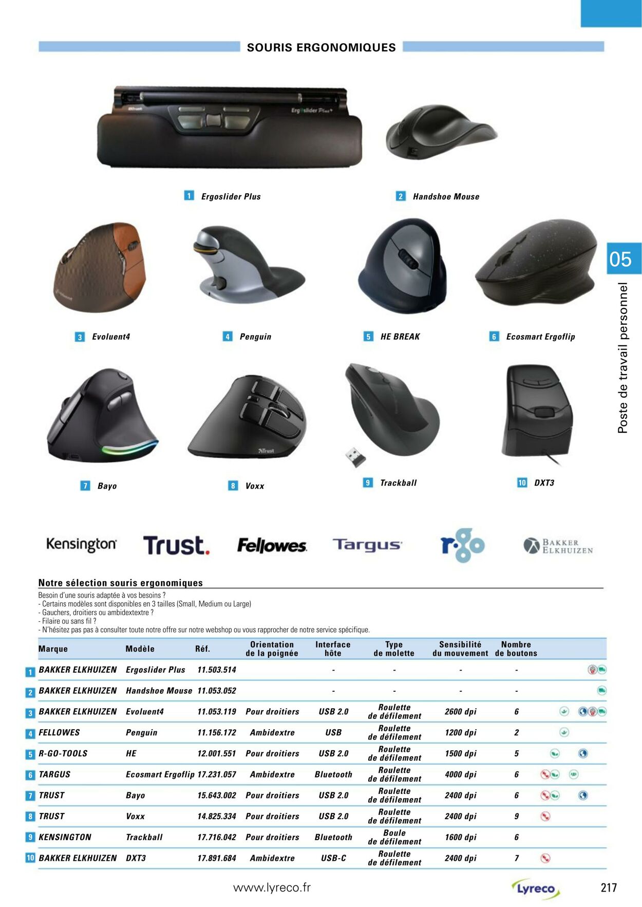 Catalogue Lyreco 01.01.2024 - 31.12.2024