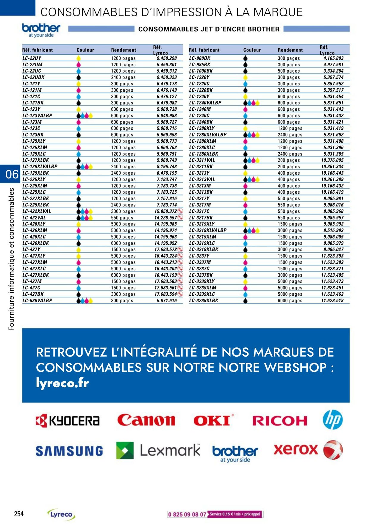 Catalogue Lyreco 01.01.2024 - 31.12.2024