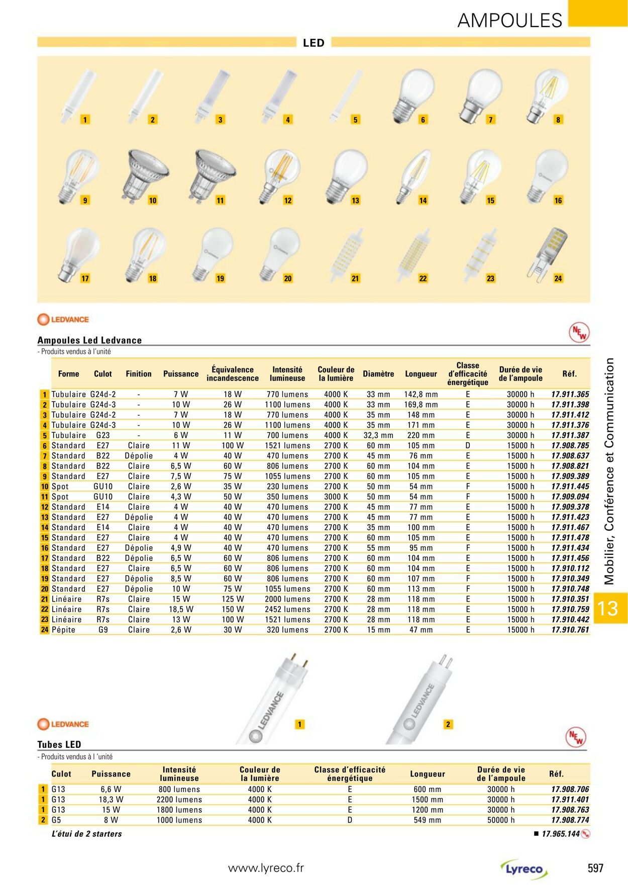 Catalogue Lyreco 01.01.2024 - 31.12.2024