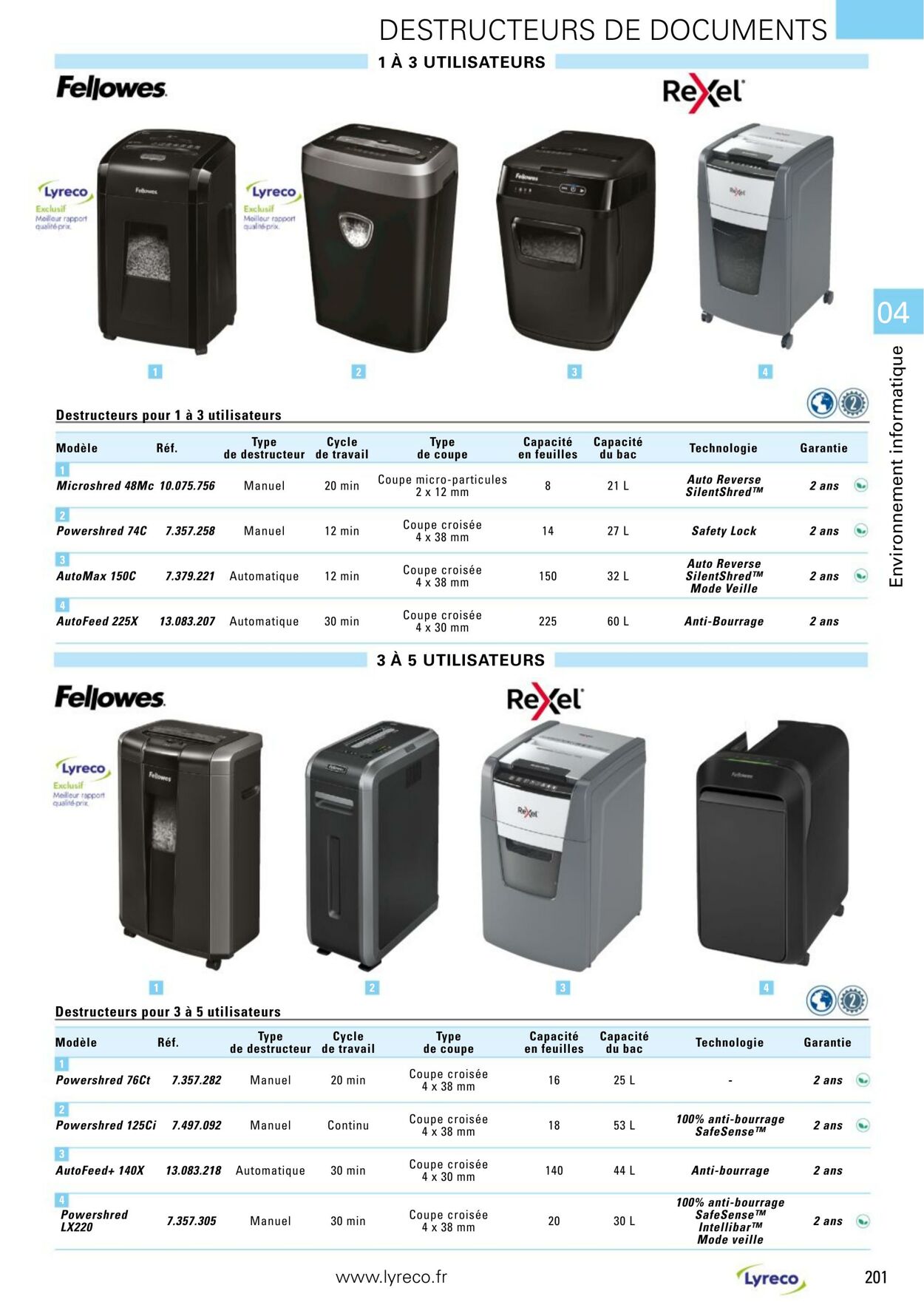 Catalogue Lyreco 01.01.2024 - 31.12.2024