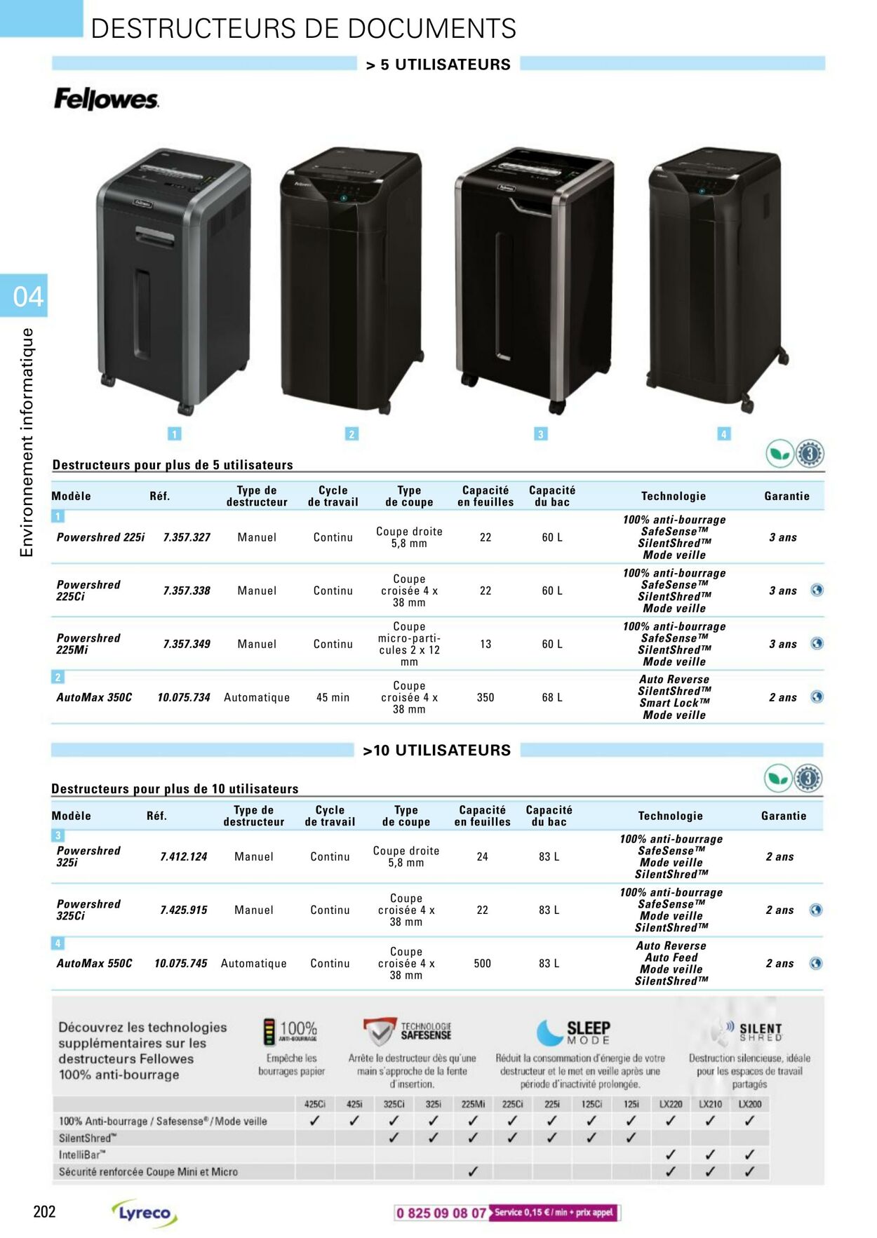 Catalogue Lyreco 01.01.2024 - 31.12.2024