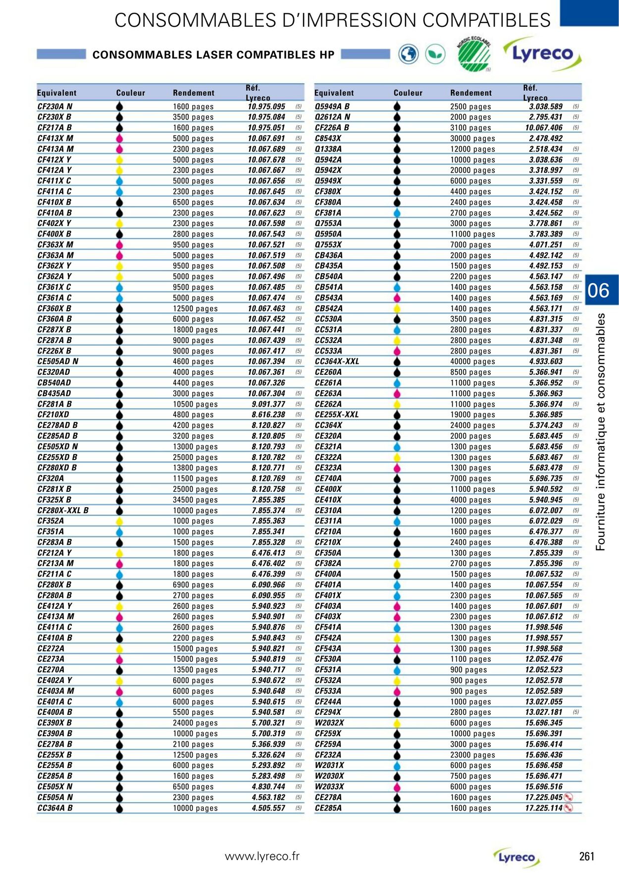 Catalogue Lyreco 01.01.2024 - 31.12.2024