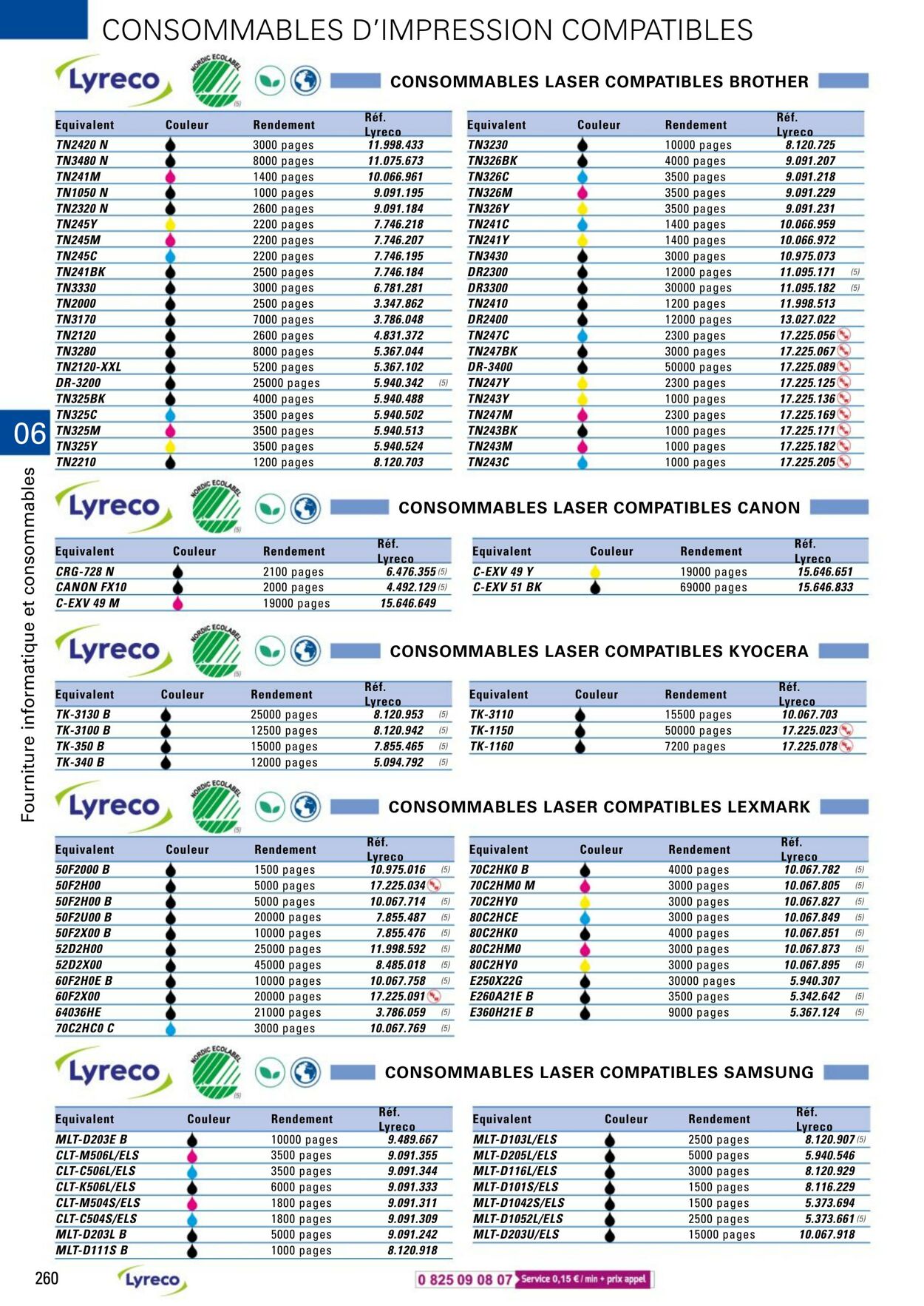 Catalogue Lyreco 01.01.2024 - 31.12.2024