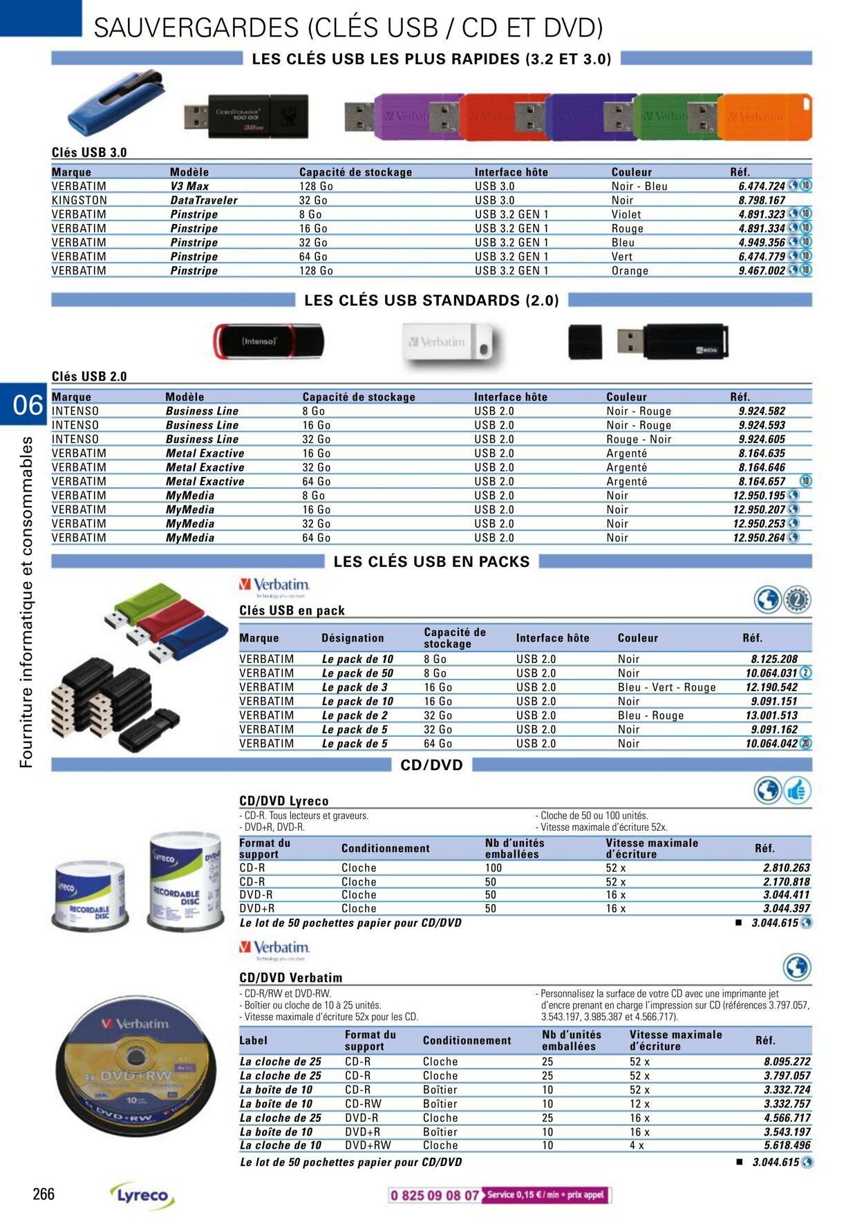 Catalogue Lyreco 01.01.2024 - 31.12.2024