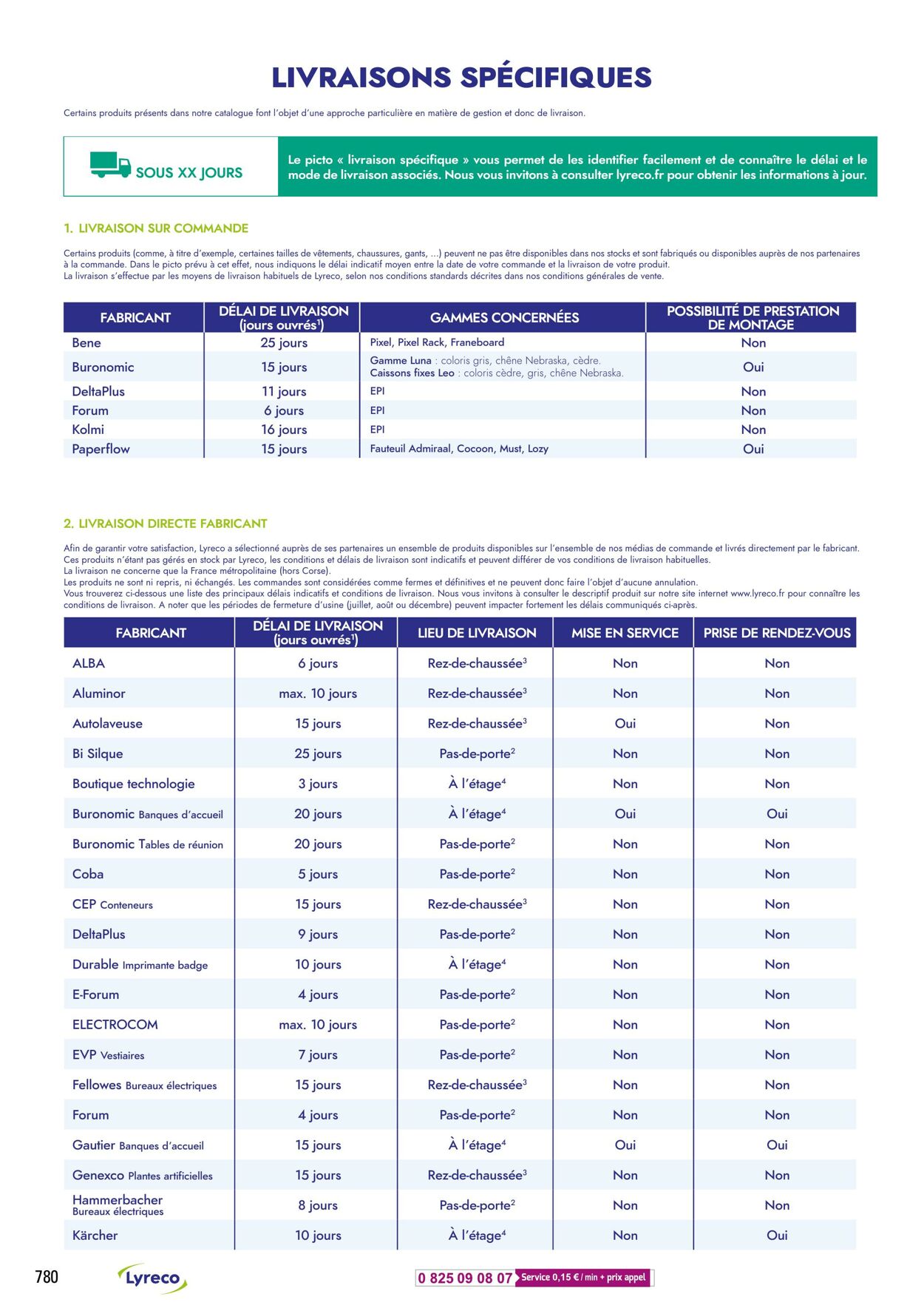 Catalogue Lyreco 01.01.2024 - 31.12.2024