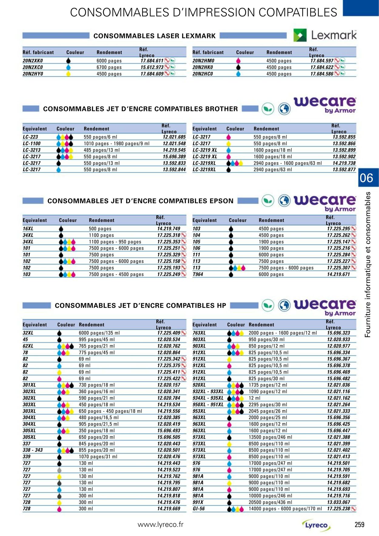 Catalogue Lyreco 01.01.2024 - 31.12.2024