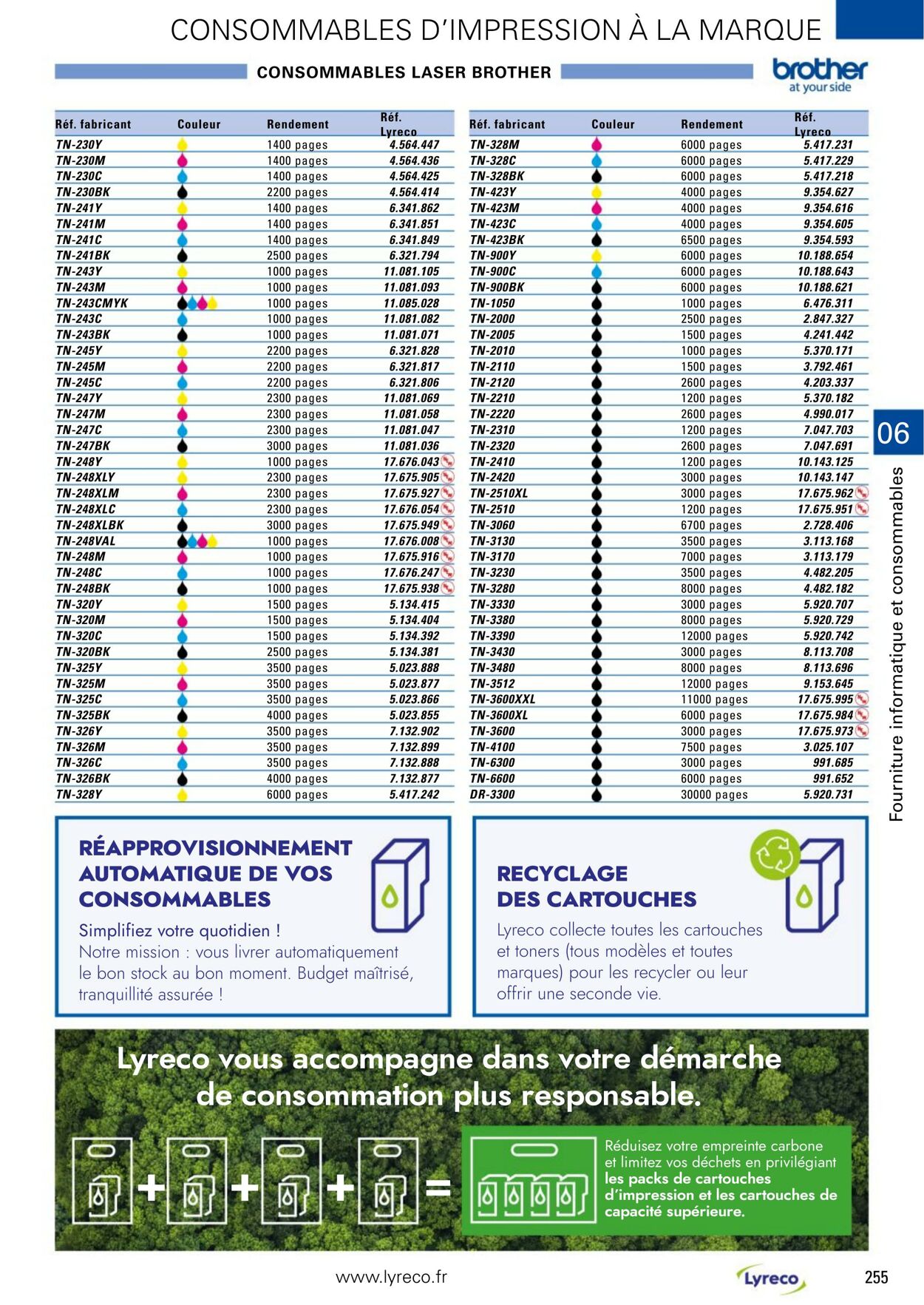 Catalogue Lyreco 01.01.2024 - 31.12.2024