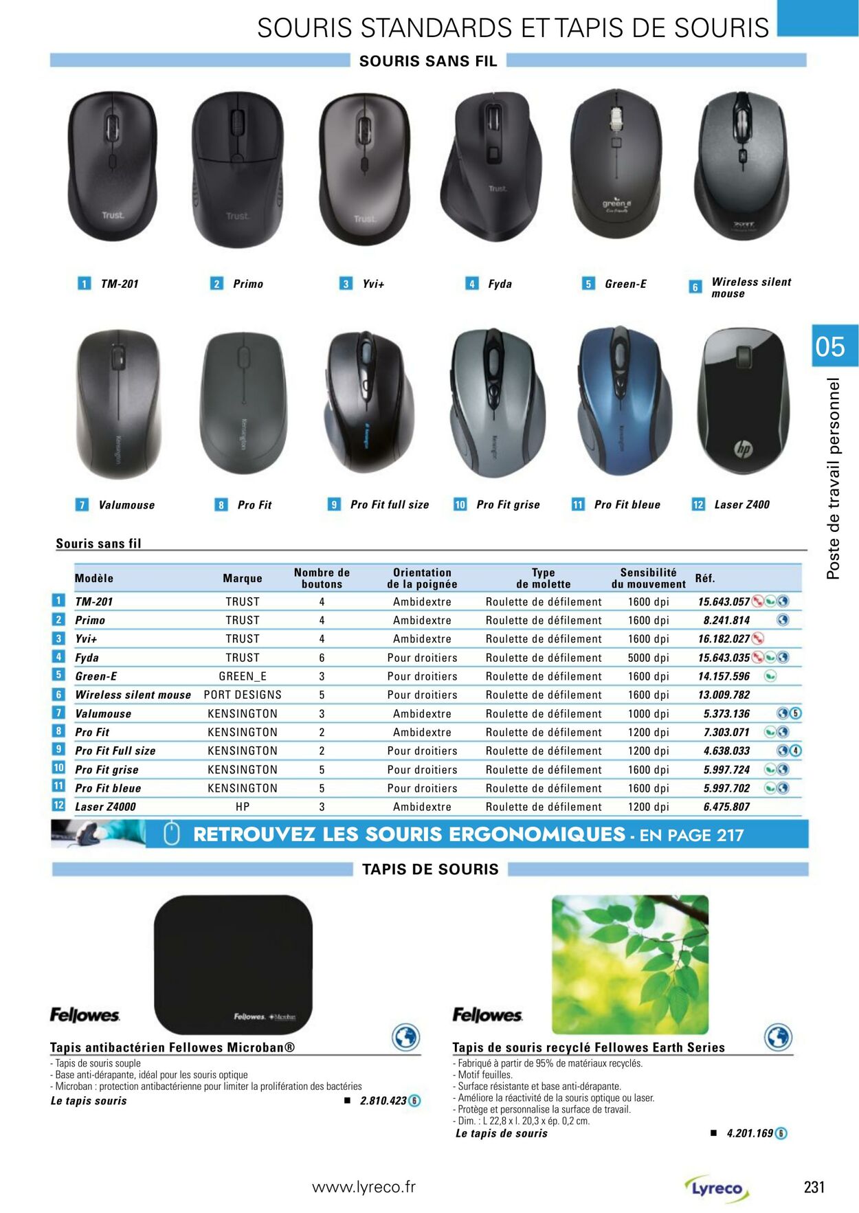 Catalogue Lyreco 01.01.2024 - 31.12.2024