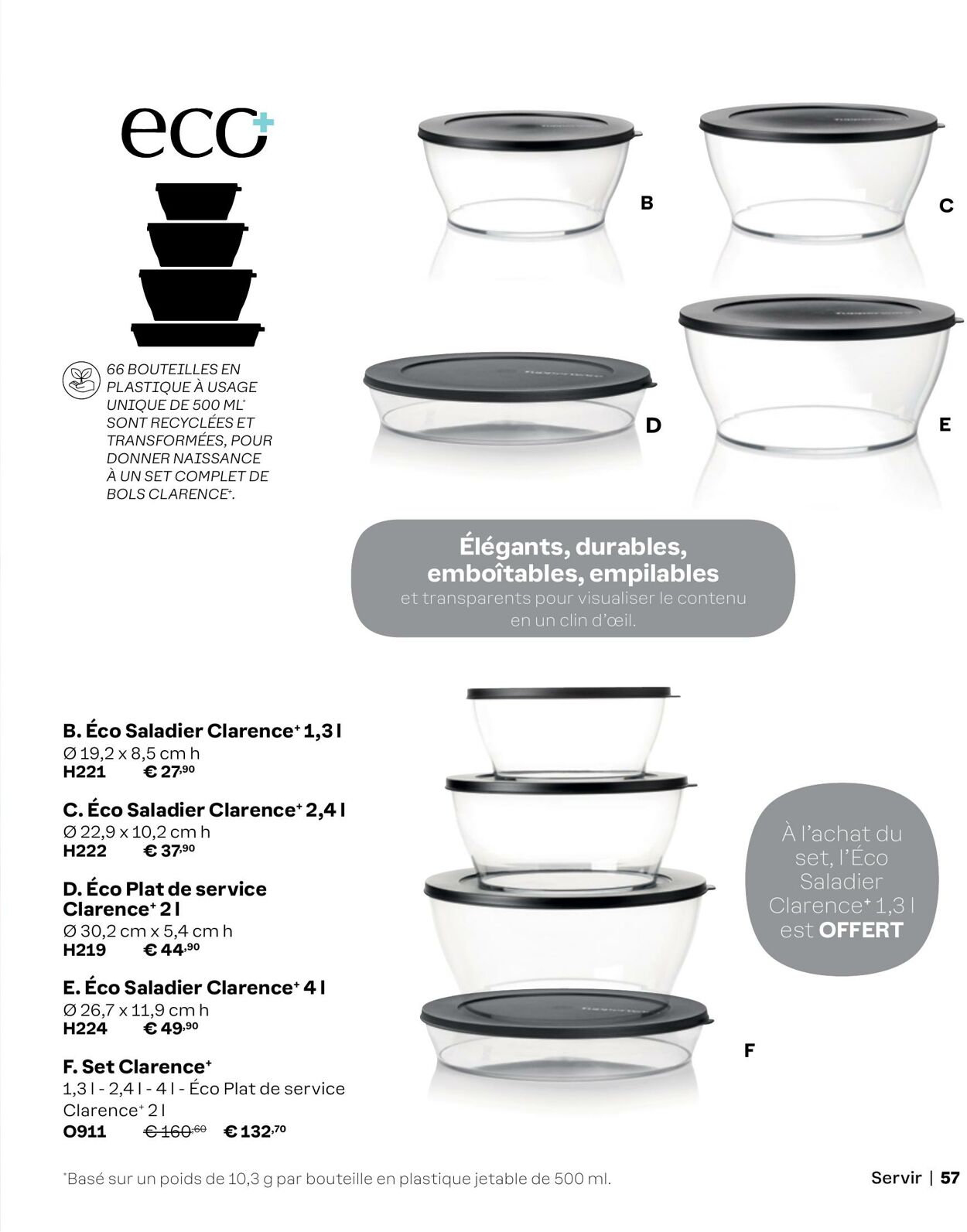 Catalogue Tupperware 04.07.2024 - 31.07.2024