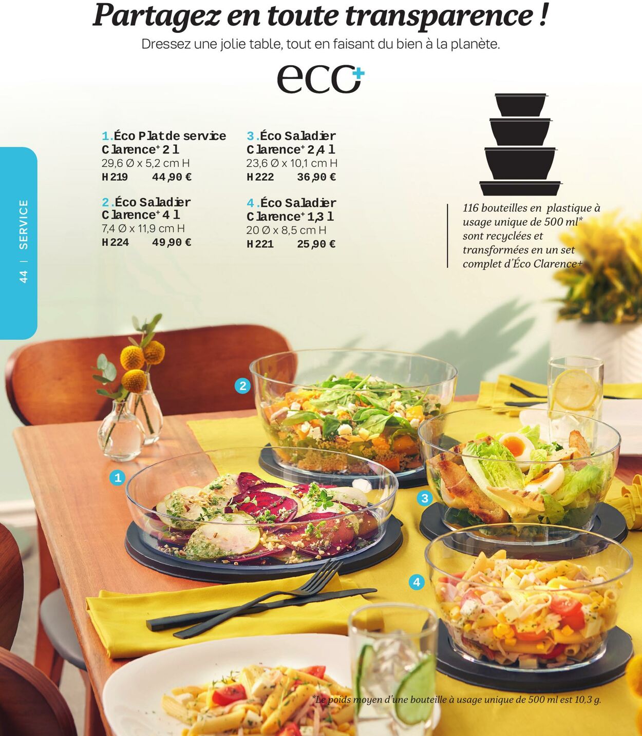 Catalogue Tupperware 01.03.2023 - 14.09.2023