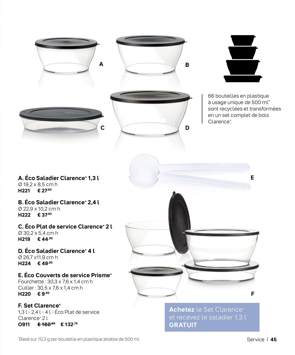 Catalogue Tupperware 01.09.2023 - 29.02.2024