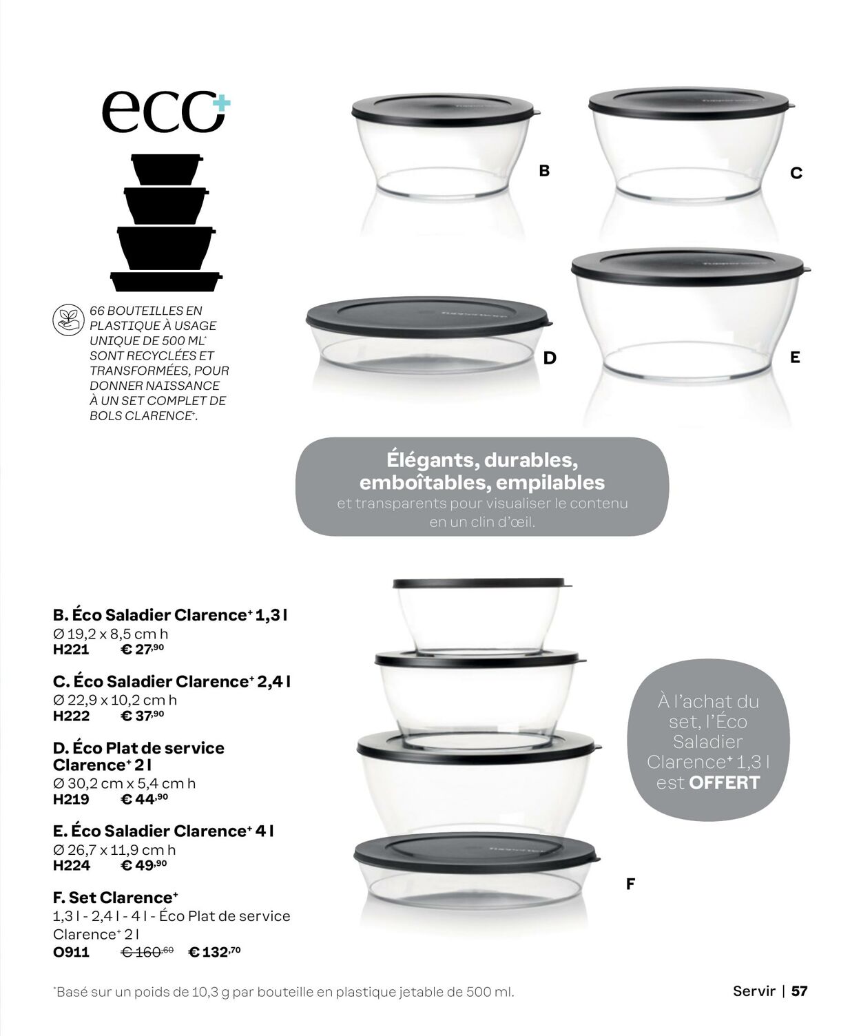 Catalogue Tupperware 01.03.2024 - 31.08.2024